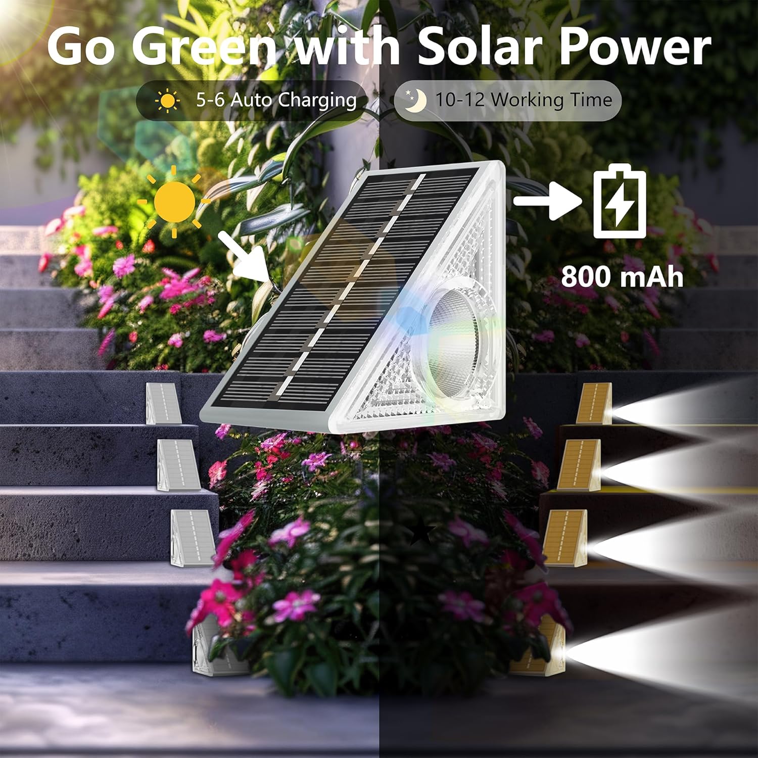 Thumbnail 4 de Lankey Sound Solar Lights 6 Pack