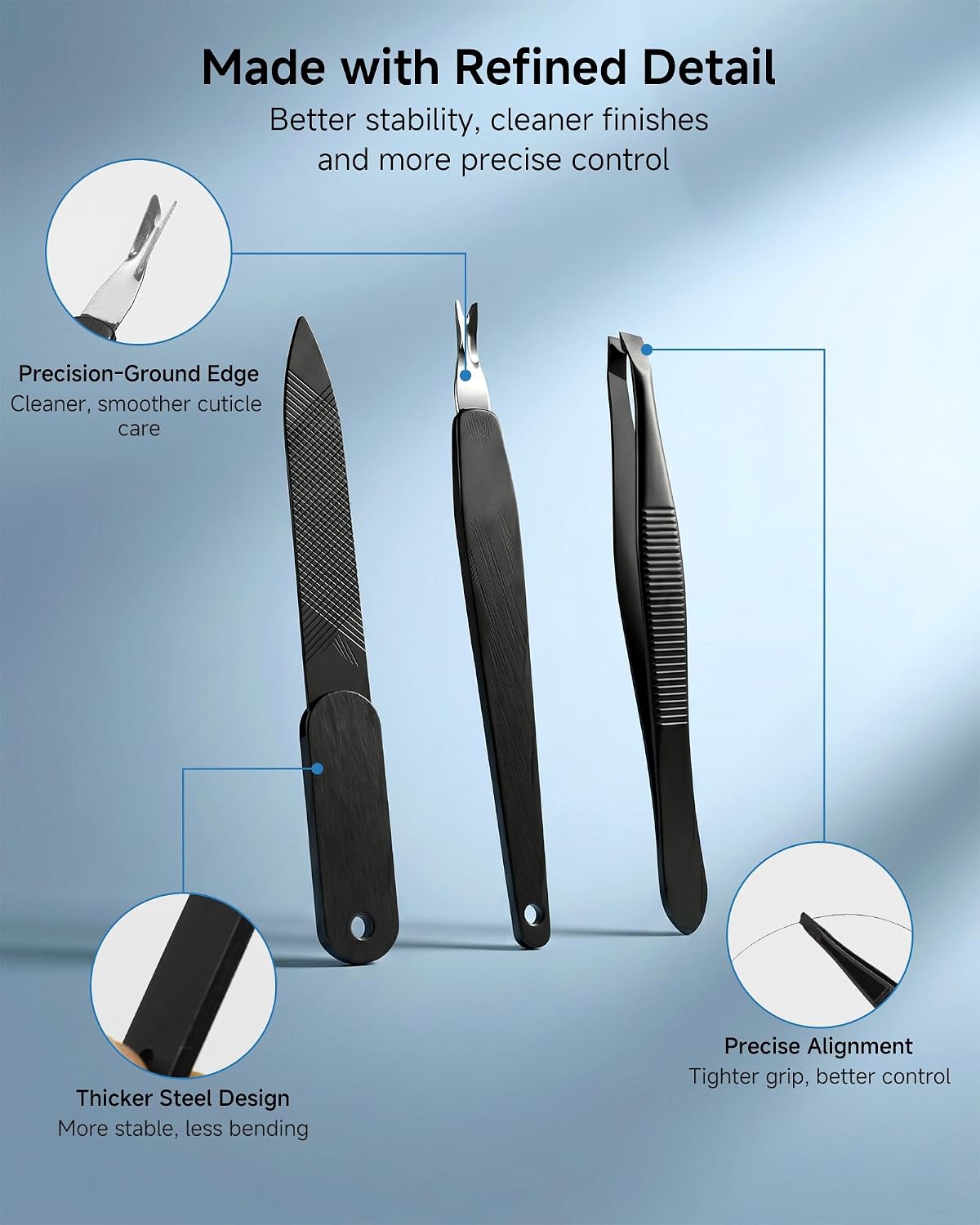 Detalle 1 de Jubolion 19-piece manicure set for nails
