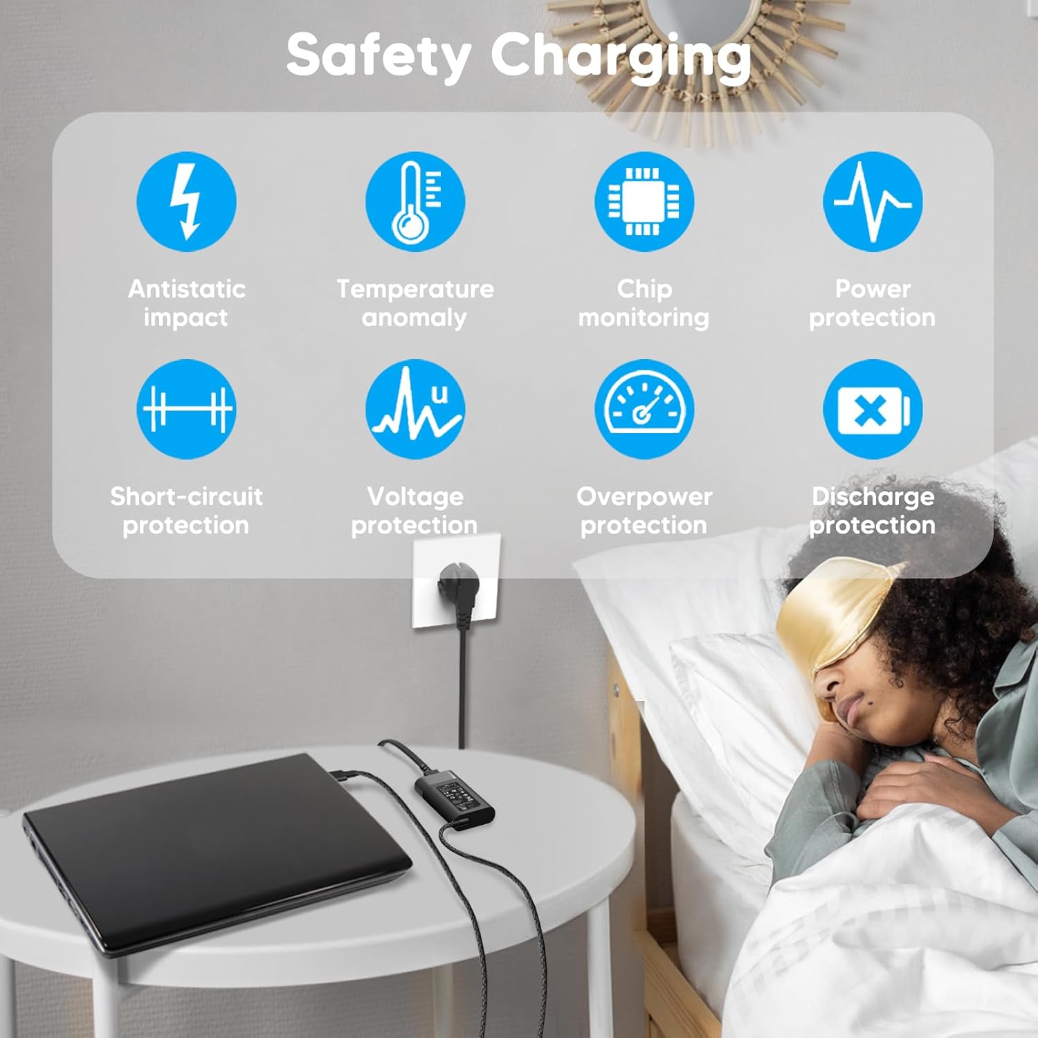 Thumbnail 6 de SiKER 65W USB-C-Ladekabel / USB-C-Netzteil für HP EliteBook x360, Spectre, Chromebook & Co.