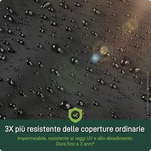 Thumbnail 2 de AWNIC Funda para Mesa de Jardín Ø215cm ☀️ Impermeable y Resistente