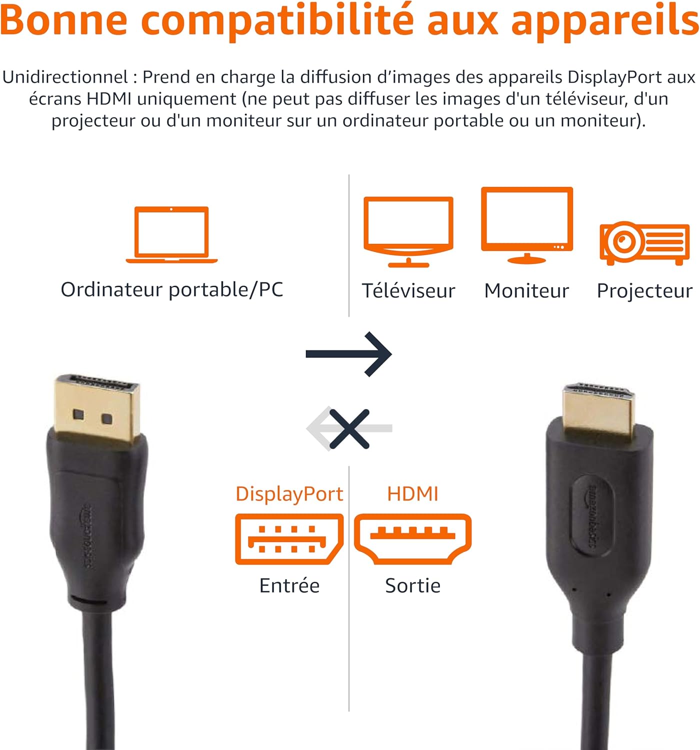 Thumbnail 3 de Câbles DisplayPort vers HDMI Amazon Basics (5 pièces) – noir, 10 ft, unidirectionnels