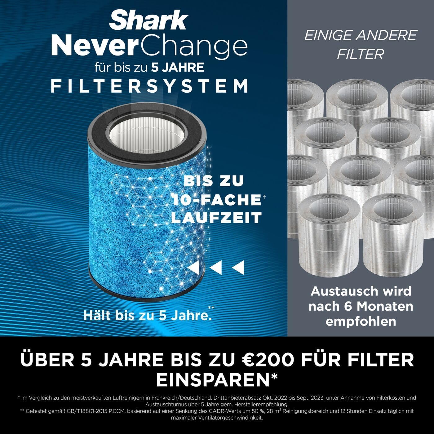 Detalle de Shark NeverChange Luftreiniger HP300EU – bis zu 5 Jahre HEPA-Filter, Auto-Modus für Räume bis 130 m²