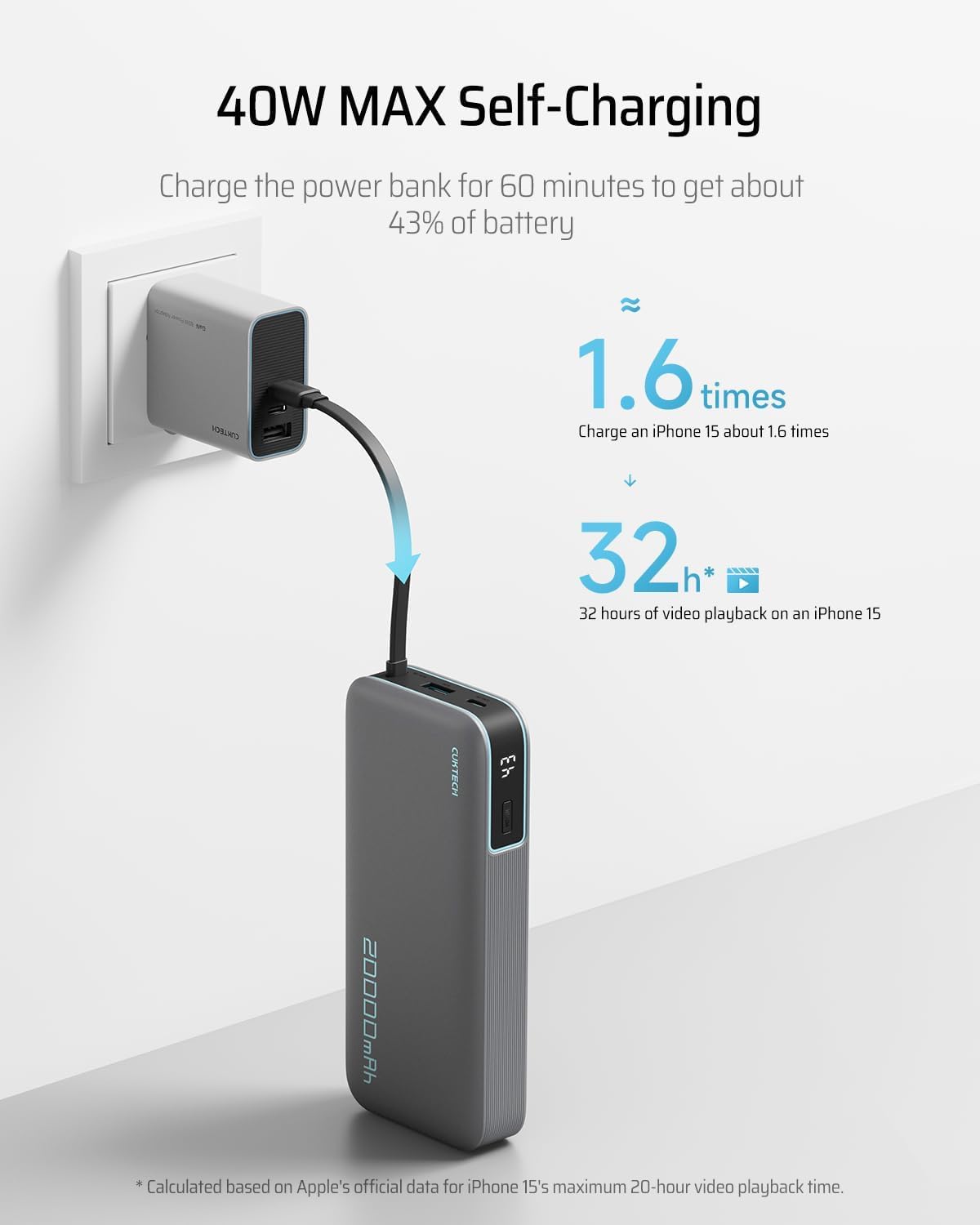 Thumbnail 5 de CUKTECH CP25 20,000mAh 45W Power Bank