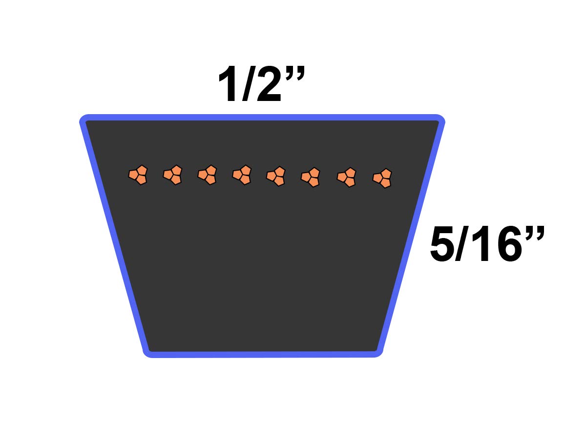 Detalle 2 de D&D PowerDrive Replacement Belt 37X111