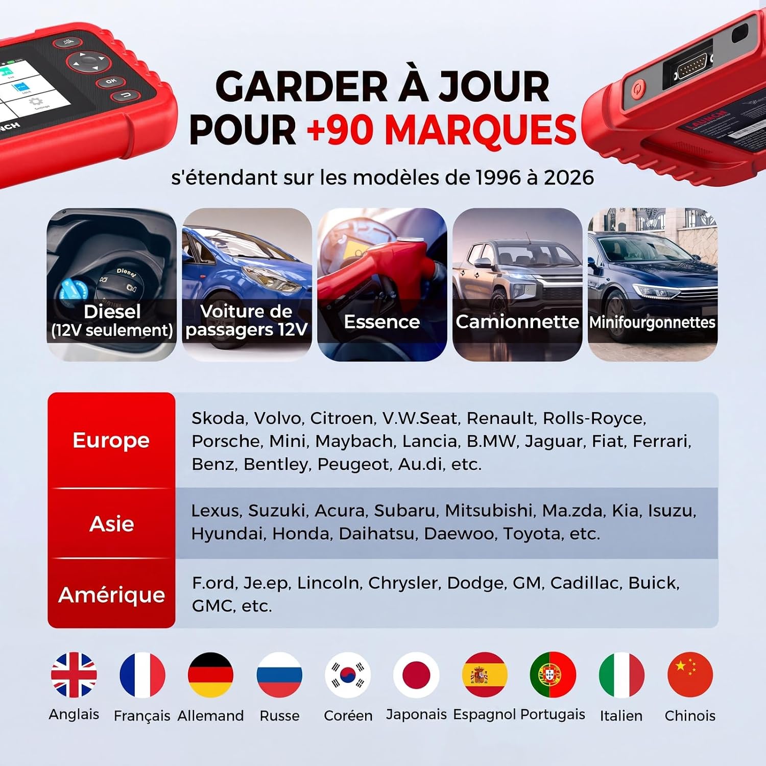 Thumbnail 6 de LAUNCH CRP123X V3.0 64G – Appareil de diagnostic OBD2 multi-système pour toutes marques