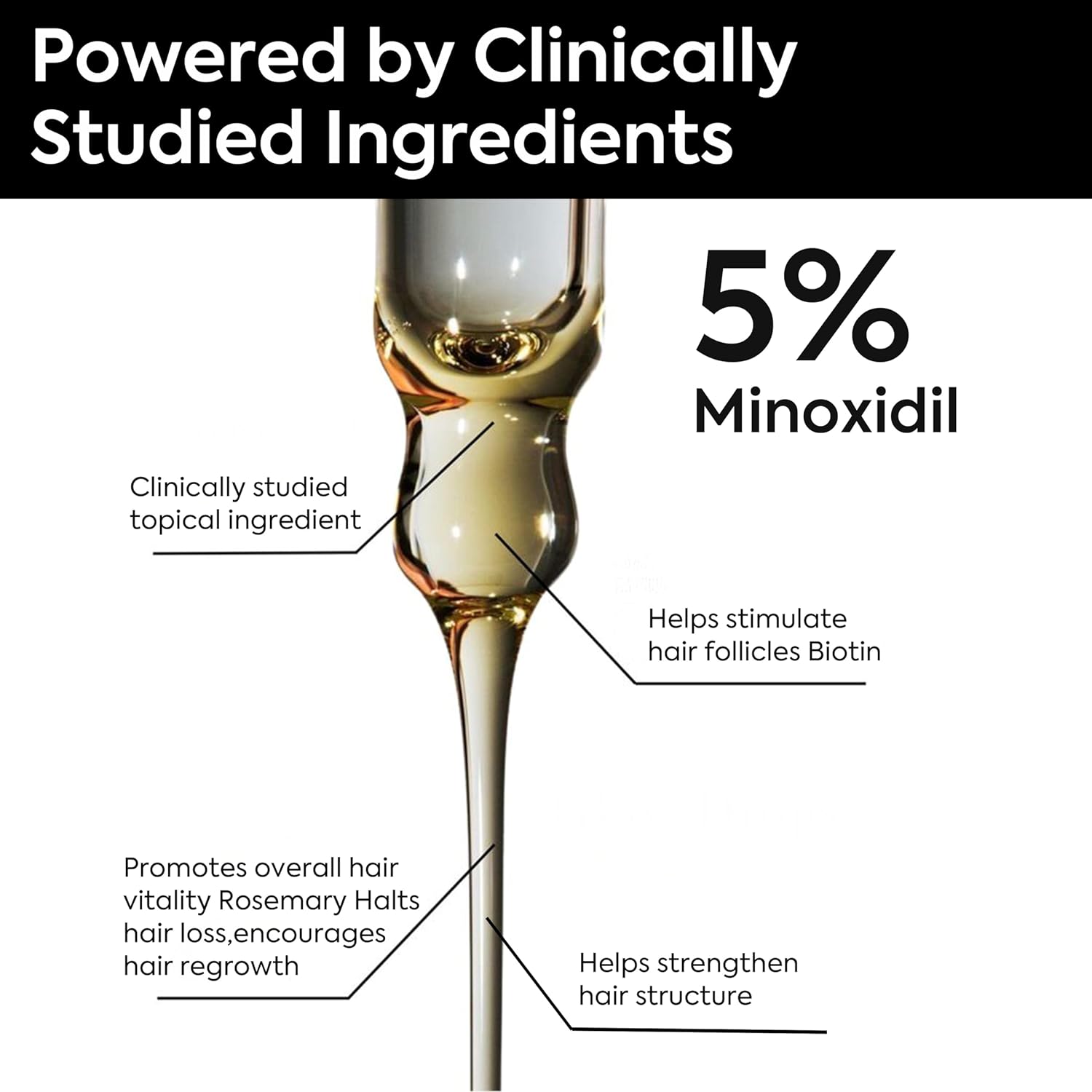 Thumbnail 4 de TOMUM 5% Minoxidil Beard Growth Kit for Men – Hair & Beard Regrowth Serum