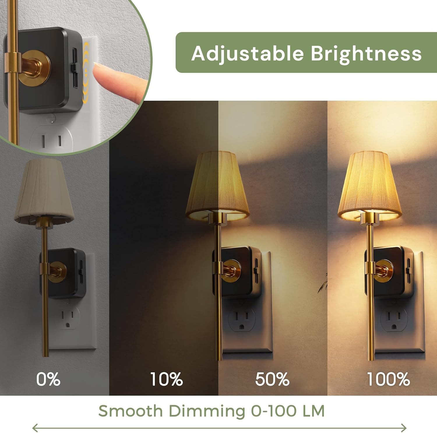 Detalle de L LOHAS LED GY253 Plug-In Night Light with Fabric Shade, Dimmable LED