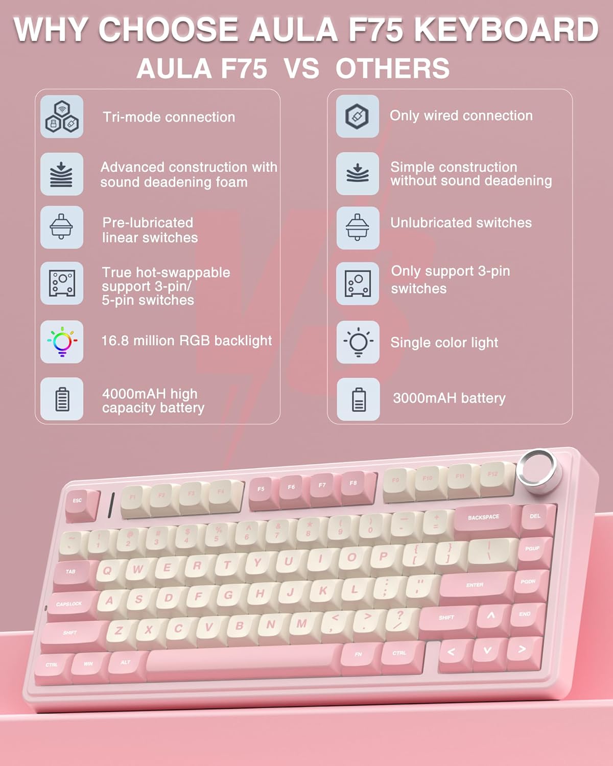 Thumbnail 1 de AULA F75 75% Wireless Mechanical Keyboard