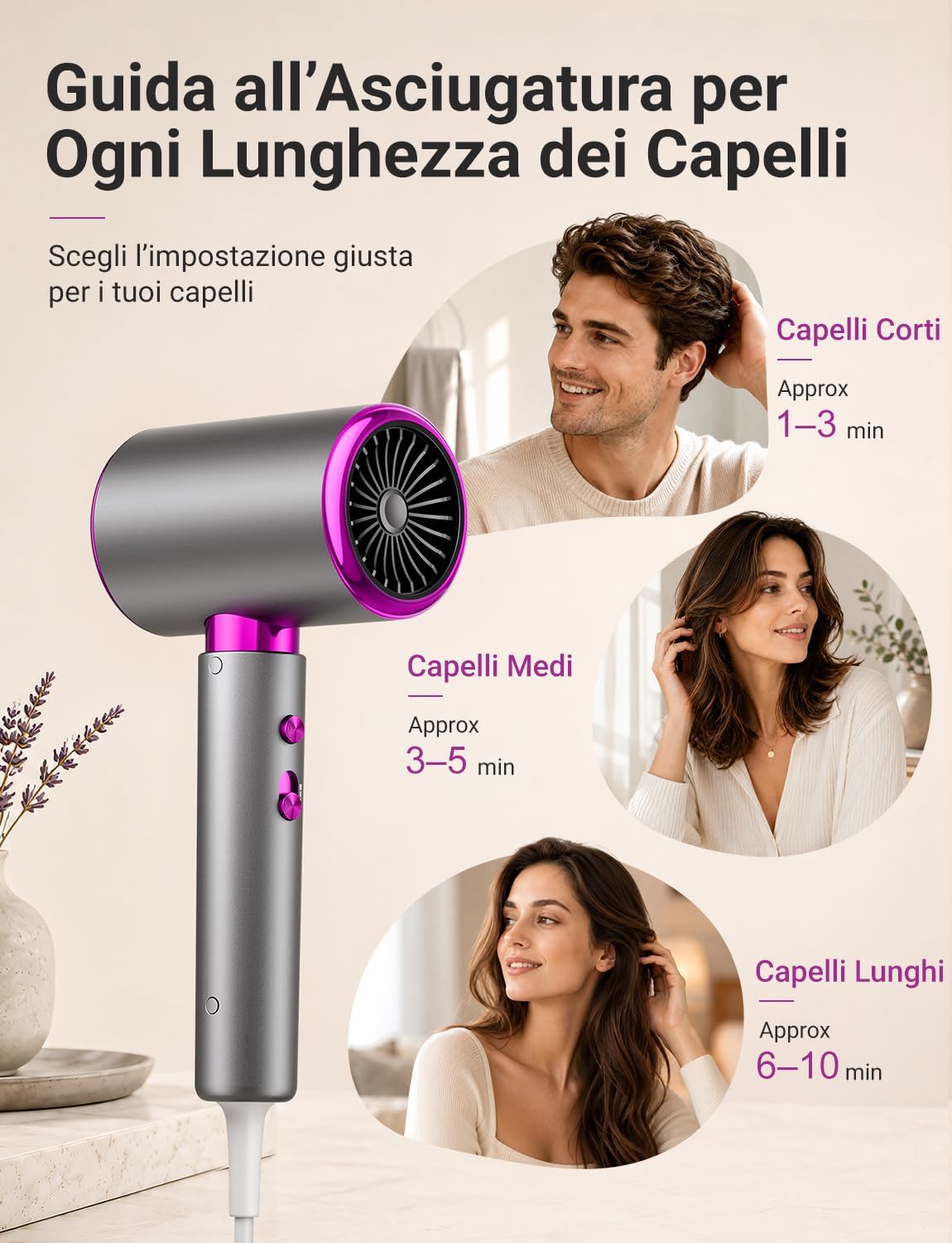 Thumbnail 5 de LORVENA Phon Capelli 2400W: asciugacapelli potente con motore AC, diffusore e concentratore