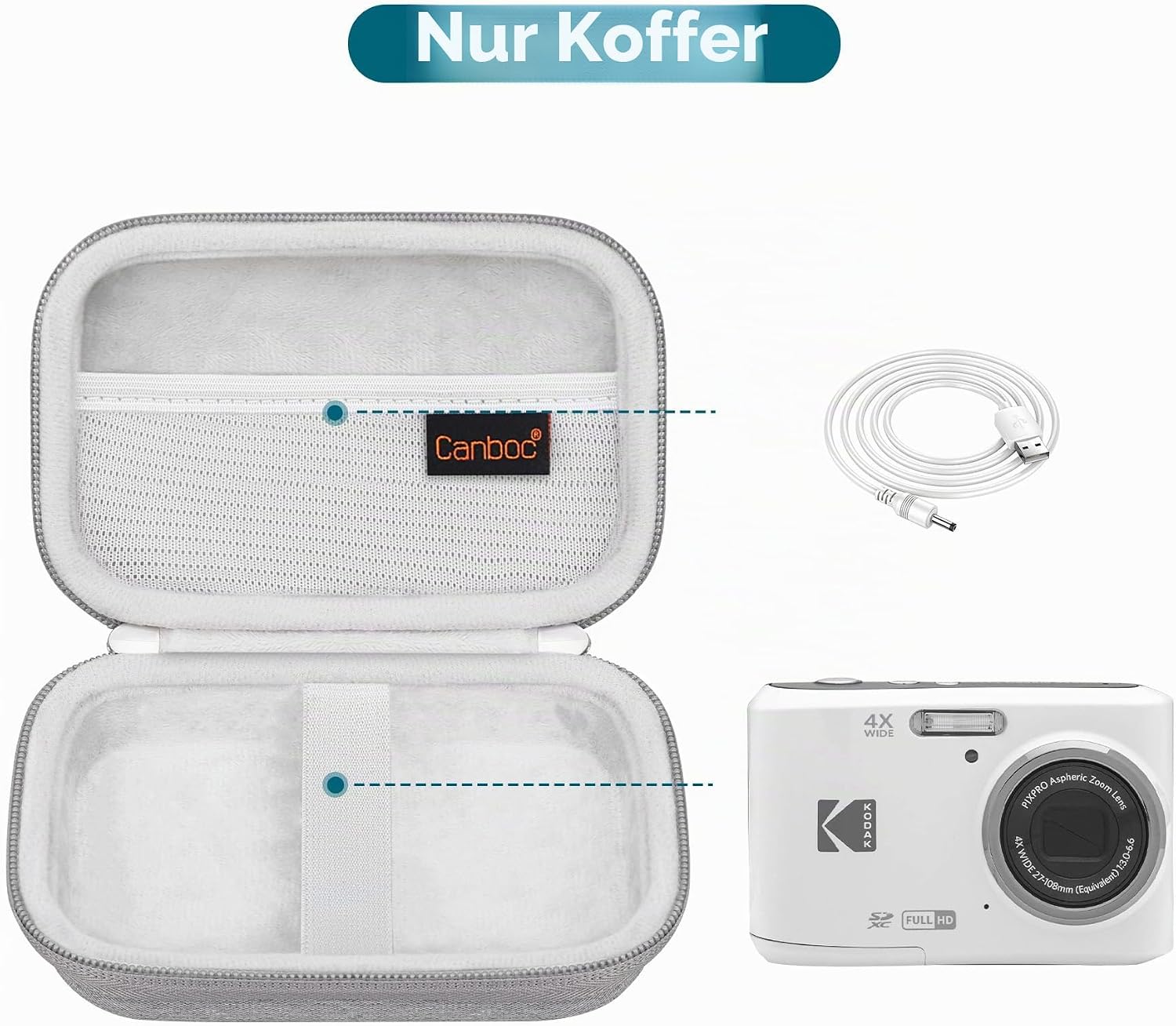 Detalle de Canboc Tragetasche für Kodak PIXPRO FZ55/FZ45/FZ43/FZ53 – EVA-Schutztasche, Grau