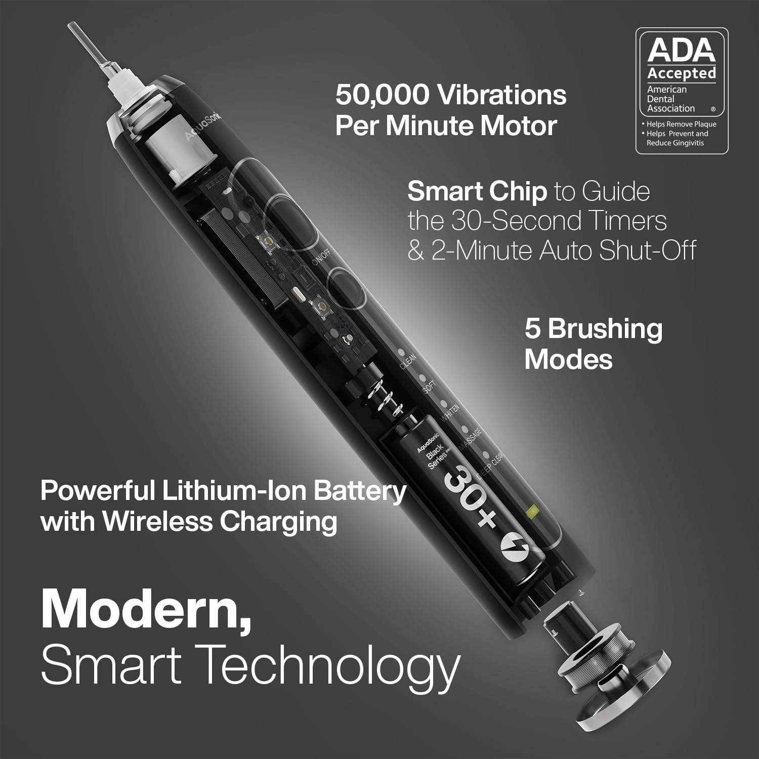 Detalle 2 de Aquasonic Black Series PRO UV Electric Toothbrush: A practical take on premium whitening and cleanliness