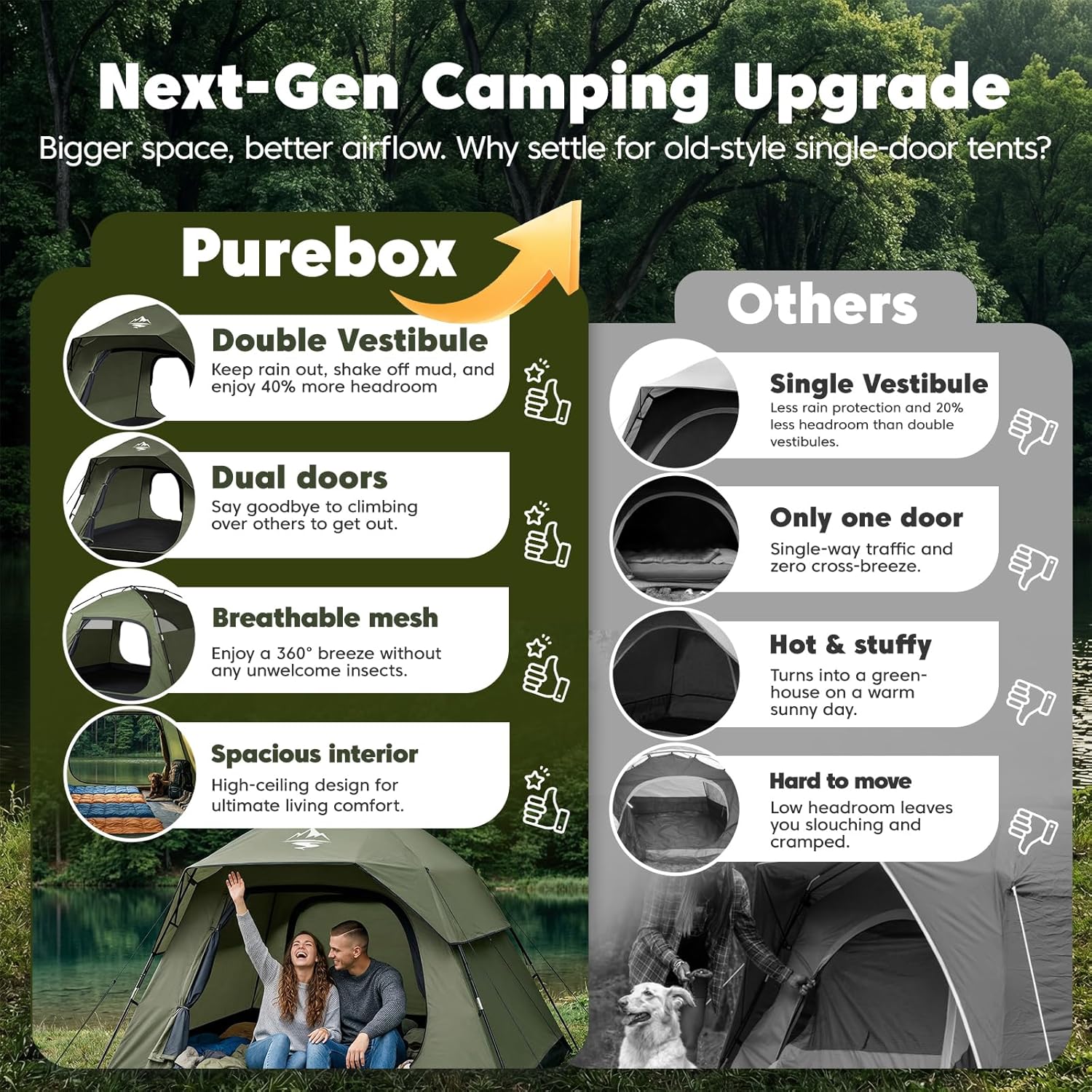 Detalle de Purebox Tents for Camping – 3/4 Man Tent Sundome Camping Tent with Rainfly