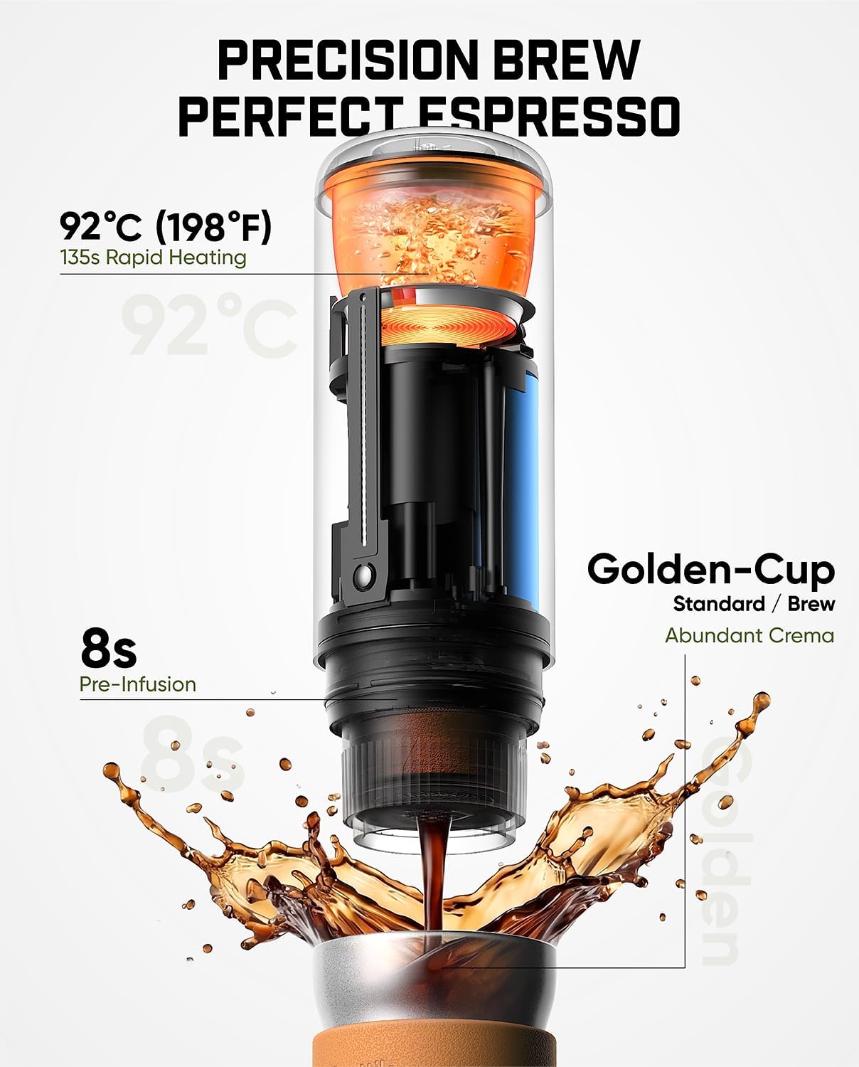 Detalle de Fanttik Cafein 11 Portable Coffee Machine: Self-Heating, 20 Bar Espresso On The Go