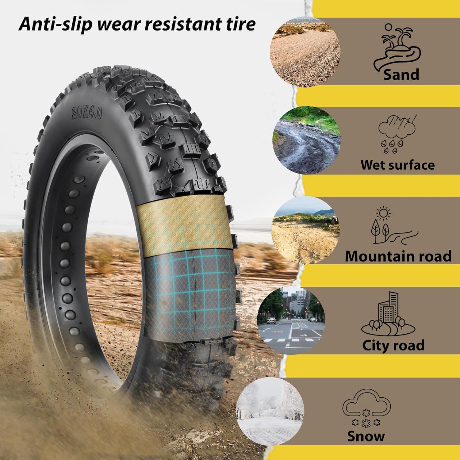 Detalle de MOHEGIA Fat Tire E-Bike Tire 20x4.0 / 26x4.0 for All-Terrain Mountain Riding