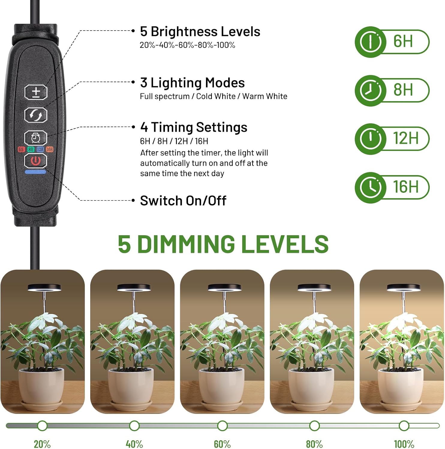 Detalle de LBW A0212 Full-Spectrum Halo Grow Light, 48 LEDs, Adjustable Height and Timer