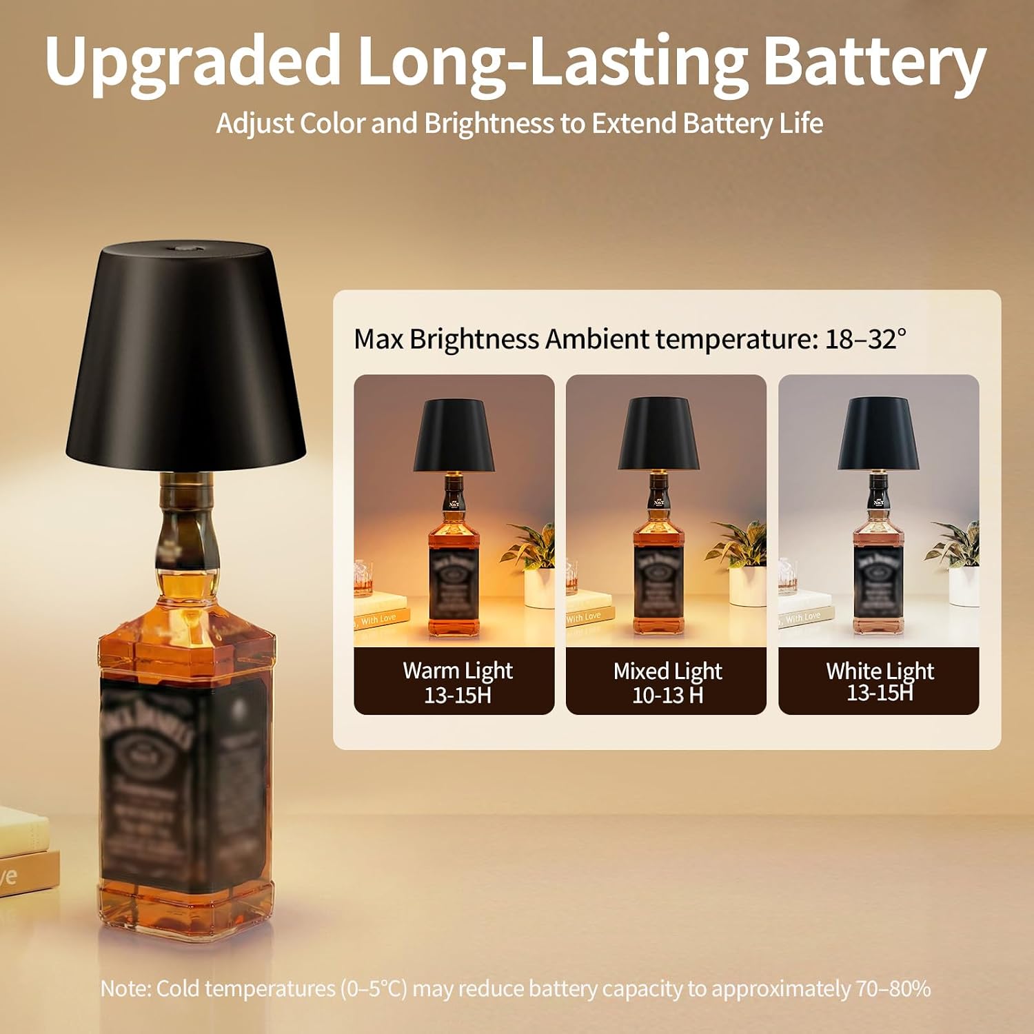 Detalle de UPXNBOR Lot de 2 lampes LED en bouteille — Lampe de table sans fil, intérieur et extérieur, 3 températures de couleur, IP54