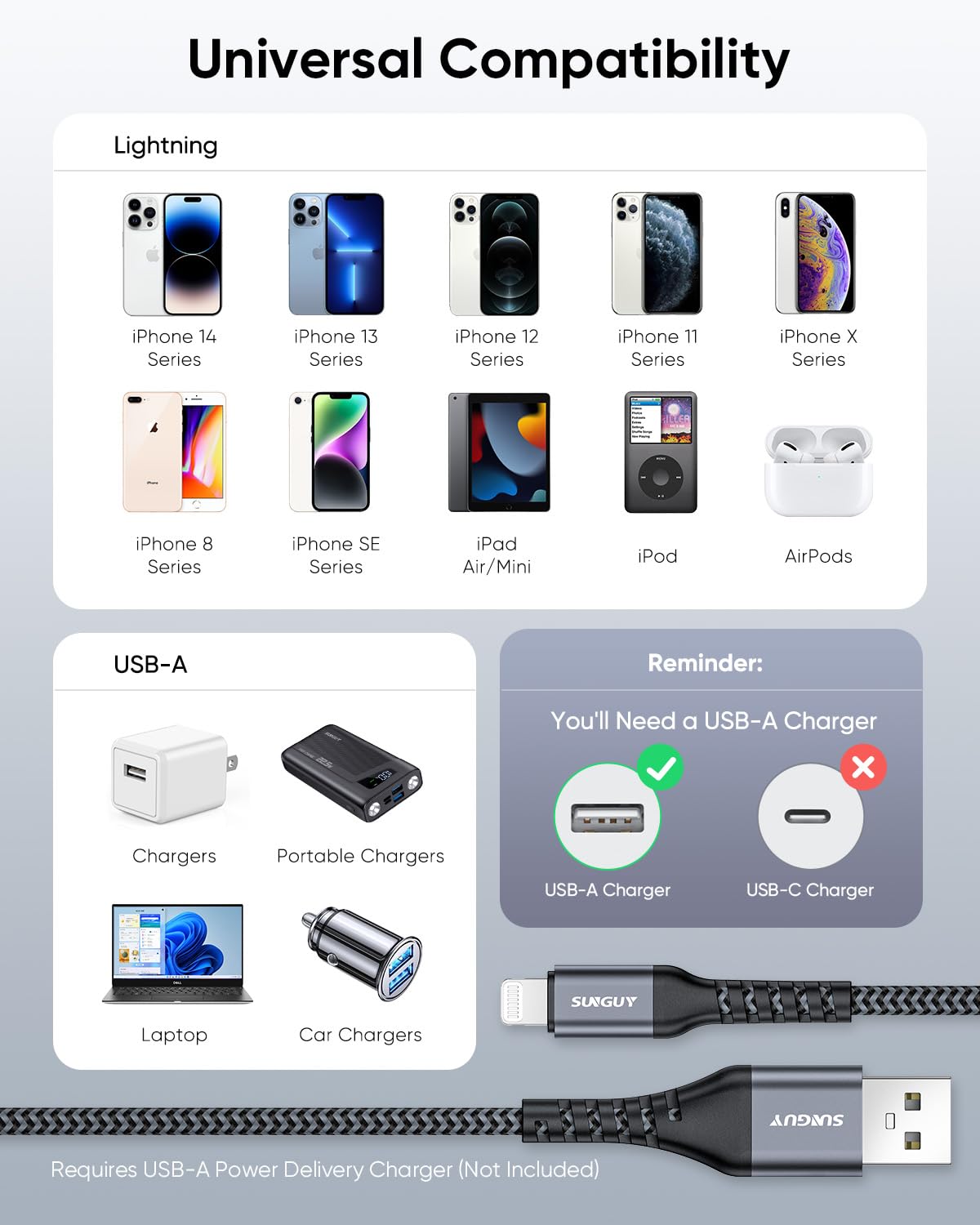 Thumbnail 6 de SUNGUY iPhone Cable 3 m (x2) MFi certifié USB vers Lightning