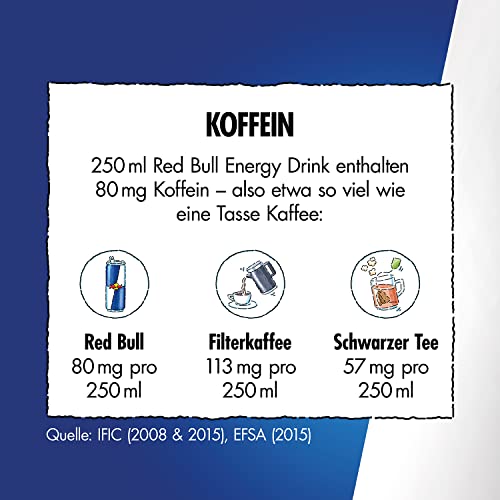 Detalle de Red Bull Zero Calories: Energieschub ohne Kalorien oder Zucker