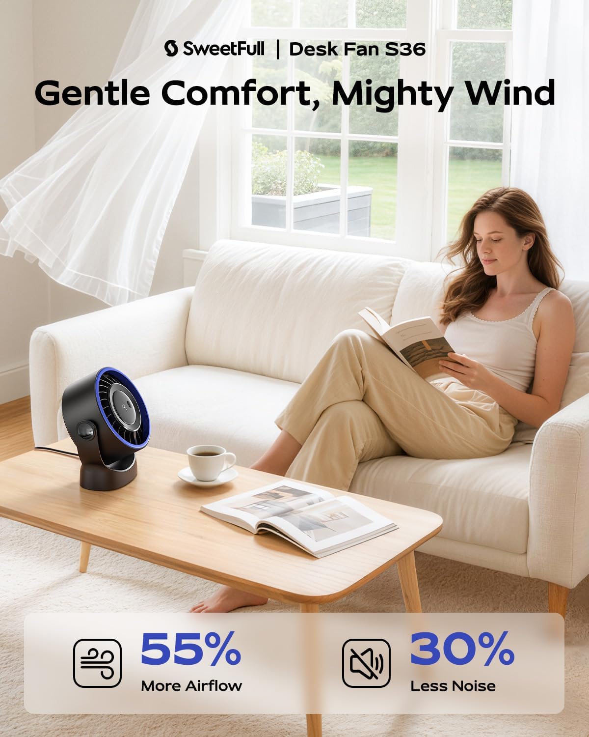 Detalle de SWEETFULL USB Desk Fan: 4-Speed, Quiet, 360° Rotatable and Portable