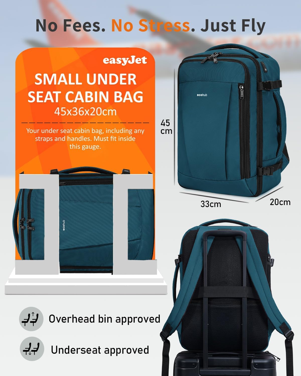 Detalle 2 de ECOHUB Easyjet Cabin Bag 45x36x20 Underseat Backpack (30L) – Recycled 13-Pocket Travel Rucksack, BlueGreen