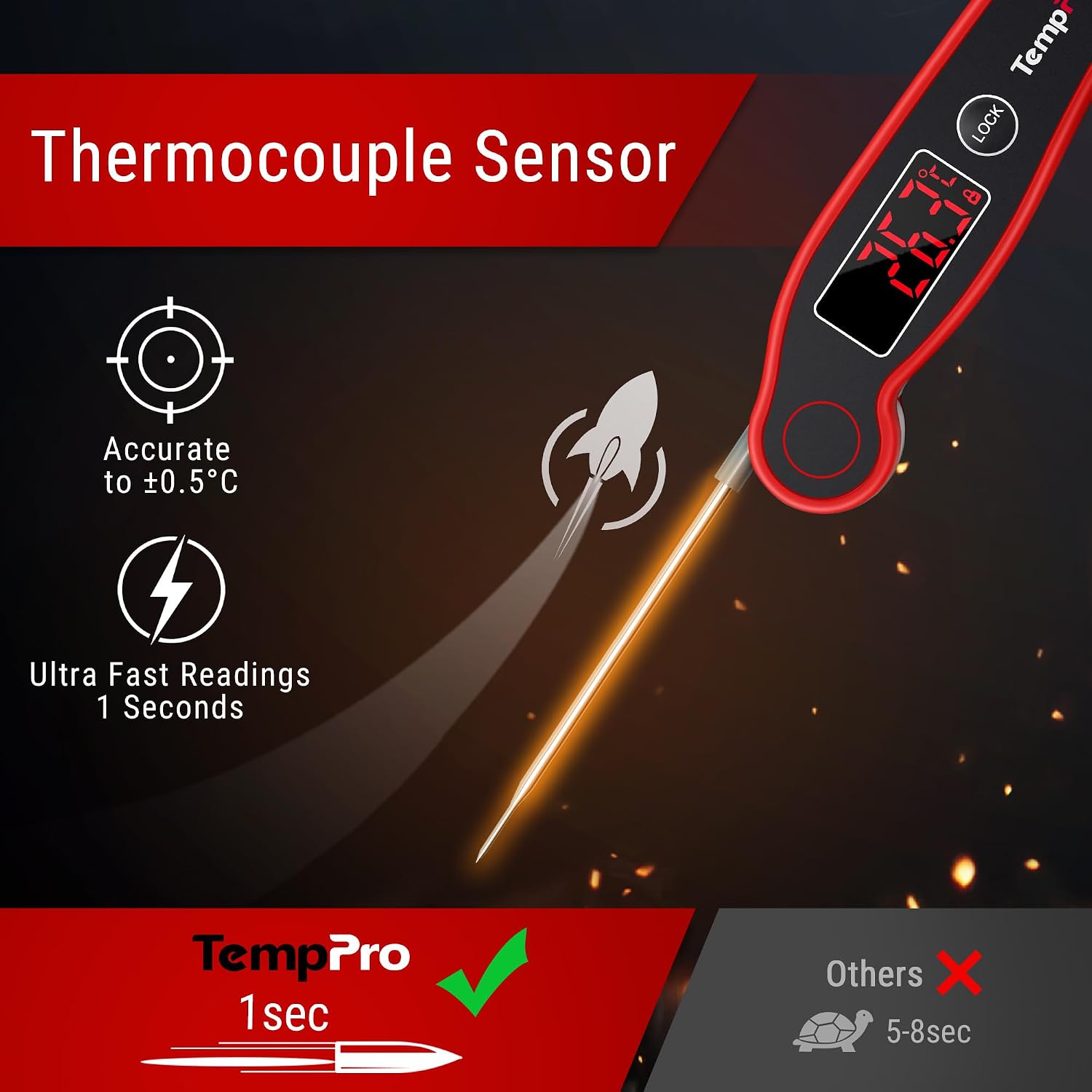 Detalle 2 de TempPro TP19 vleesthermometer met thermokoppelsensor en verlicht LCD-scherm