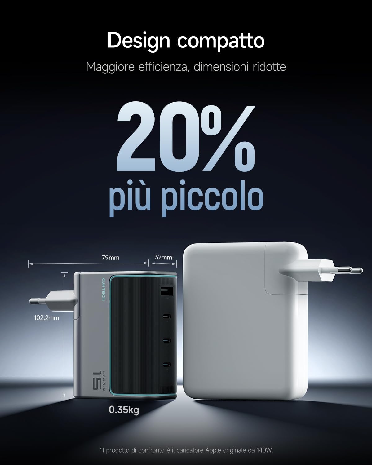 Thumbnail 6 de CUKTECH Caricatore USB-C 140W PD 3.1 GaN: carica rapida 4-in-1 per MacBook e dispositivi moderni