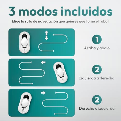 Detalle de JUPPLIES Robot Limpiacristales 90W con Succión 5600Pa – 3 Modos Automáticos, Control Remoto y Seguridad Anticaída