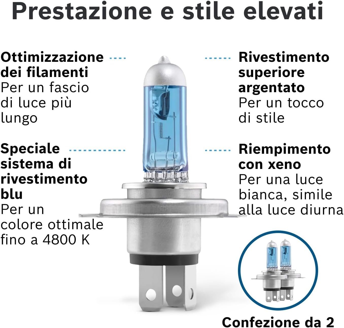 Thumbnail 6 de Bosch Lampadine Alogene Ultra White H4 12 V 60/55 W – Confezione da 2