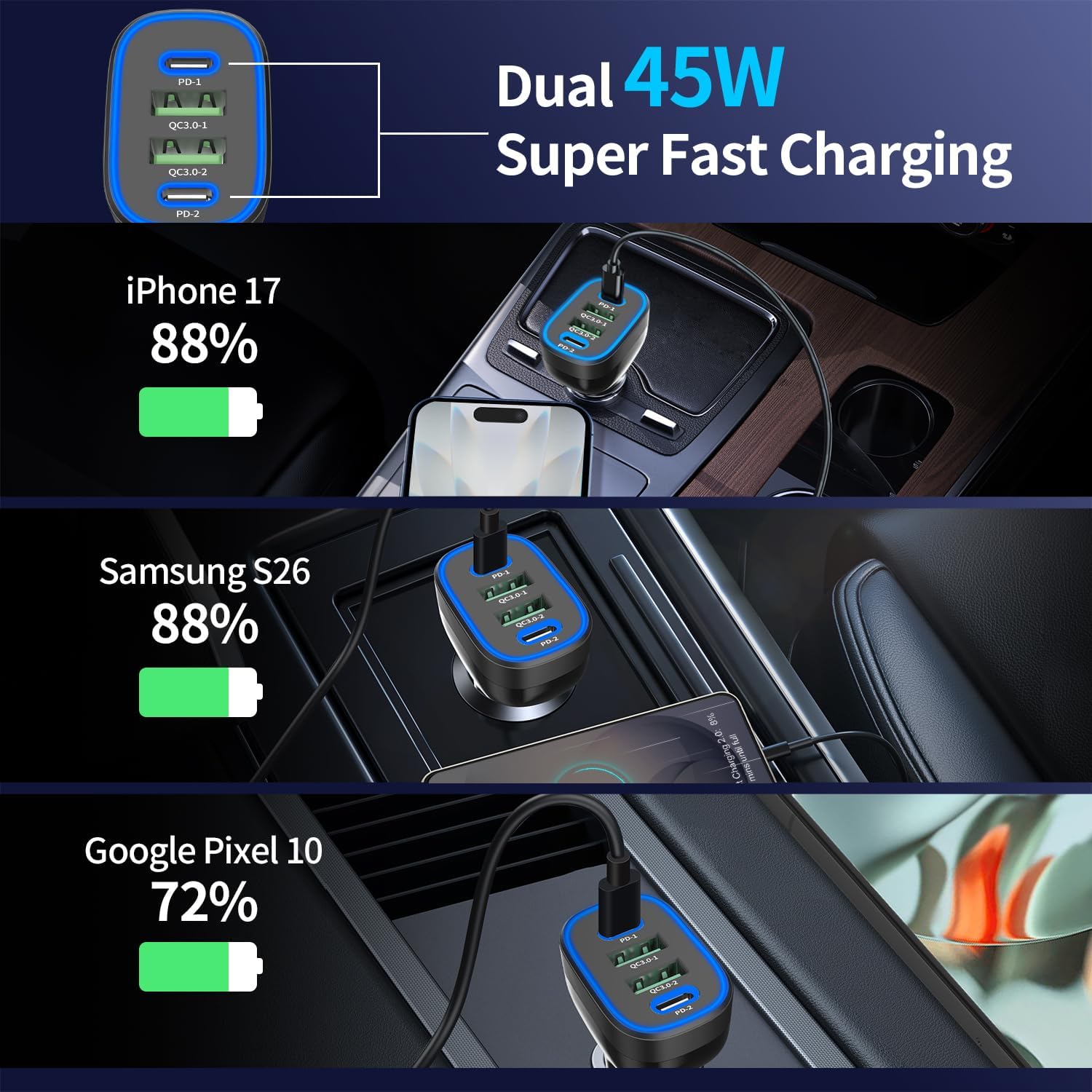 Thumbnail 2 de 90W 4-in-1 USB-C Super Fast Car Charger (Dual 45W USB-C PD + QC 3.0) for iPhone, iPad, Samsung Galaxy S26, Pixel & more