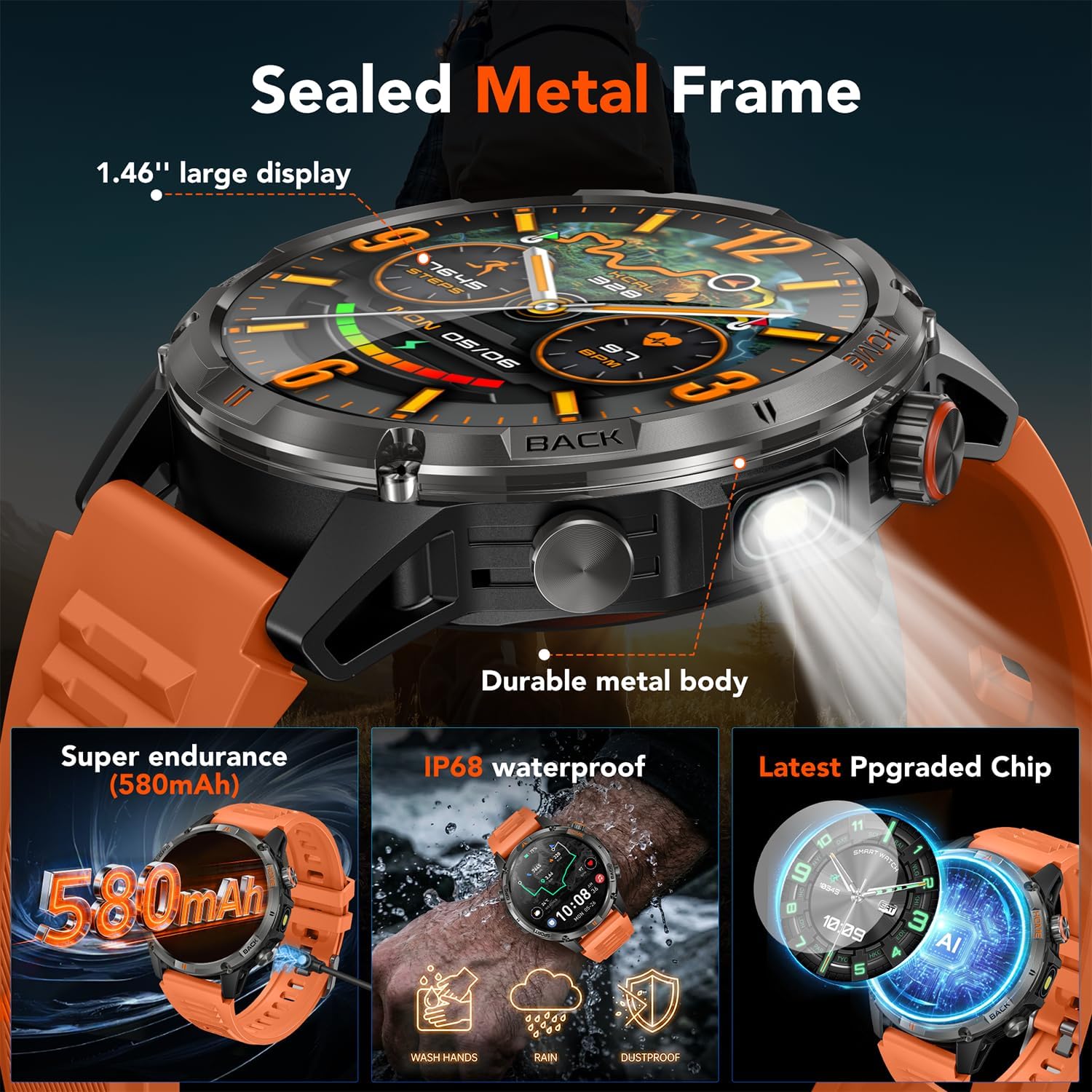 Detalle de idomars YK15 GPS-smartwatch met rond scherm van 1,46 inch en IP68