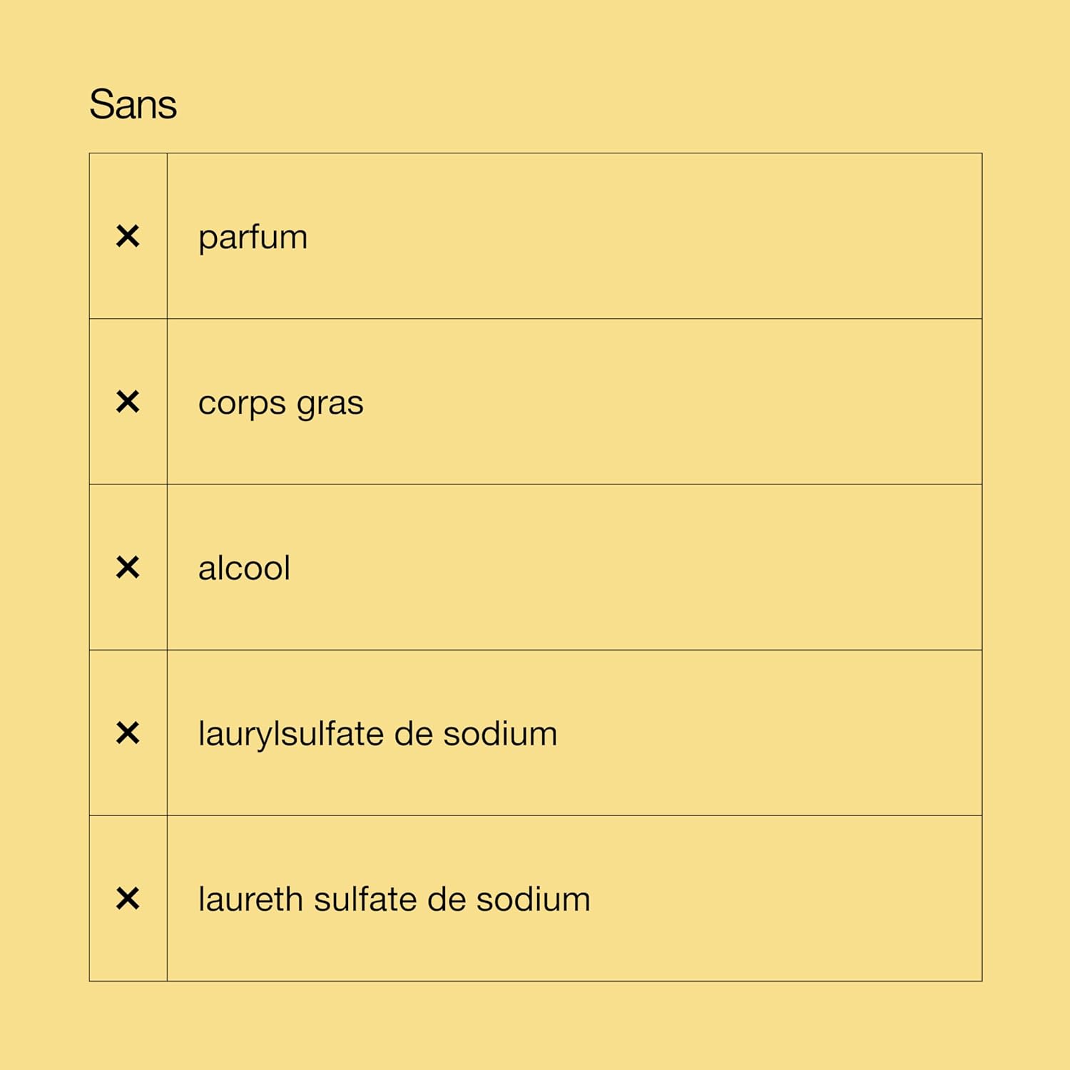 Thumbnail 5 de Clinique Gel Hydratant Tellement Différent Non-Gras Pour Peaux Mixtes à Grasses – 125 ml