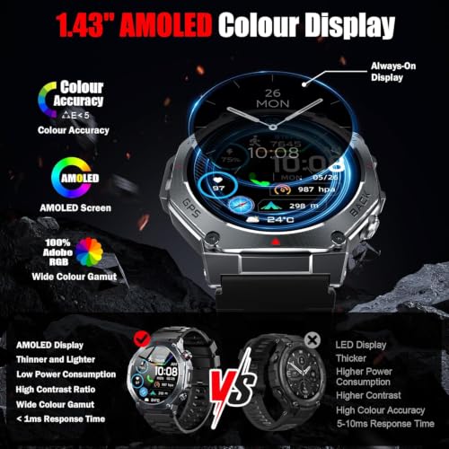 Detalle 2 de Montre Connectée Homme Jugeman 1.43'' AMOLED – Militaire, Torche LED et GPS