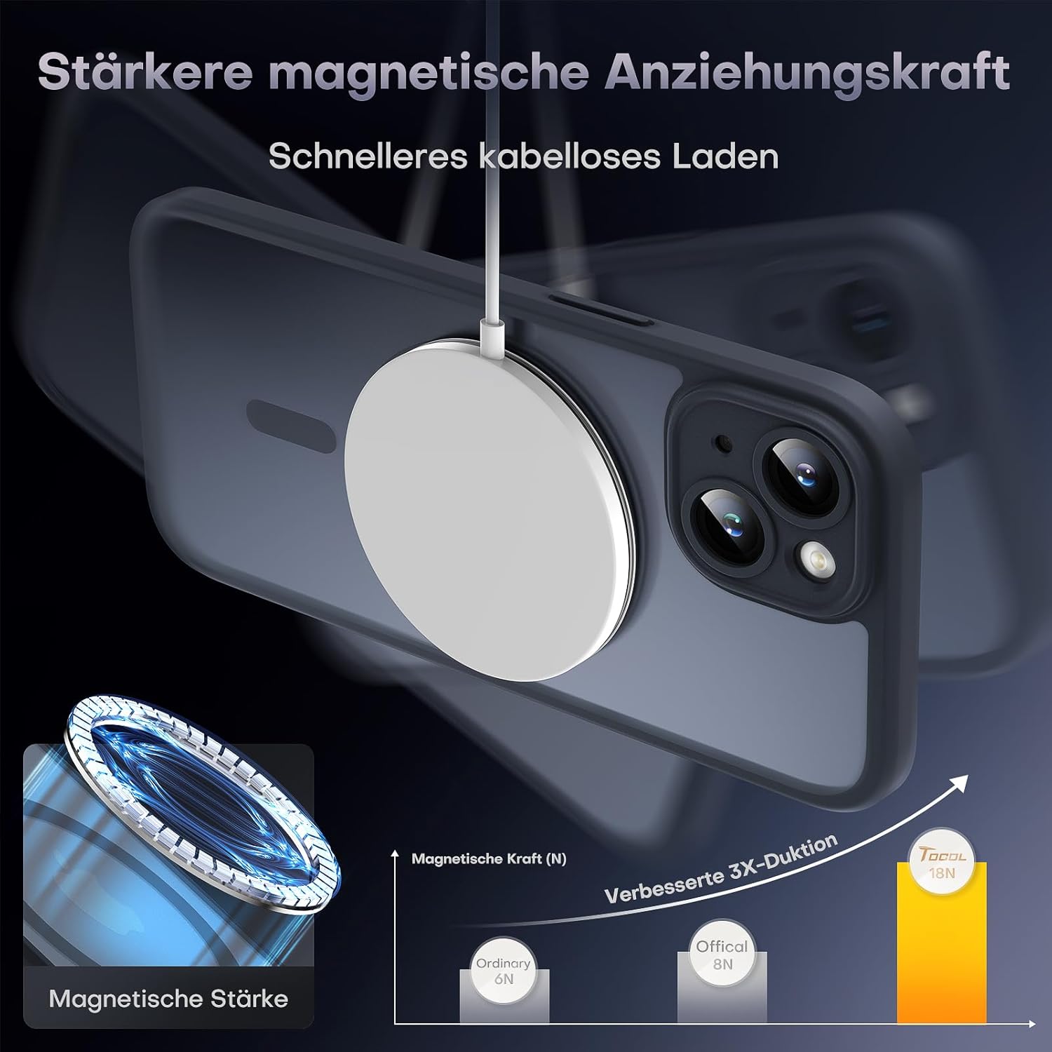 Thumbnail 6 de TOCOL Hülle für iPhone 13 mit MagSafe – Vollständiger Kameraschutz, Stoßfest, transluzente Rückseite