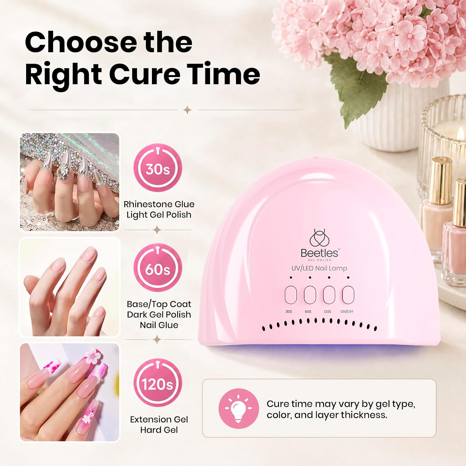 Detalle de Beetles UV Nail Lamp (LED) with 3 Timers 30/60/120s and Smart Auto Sensor for Gel Polish, Pink