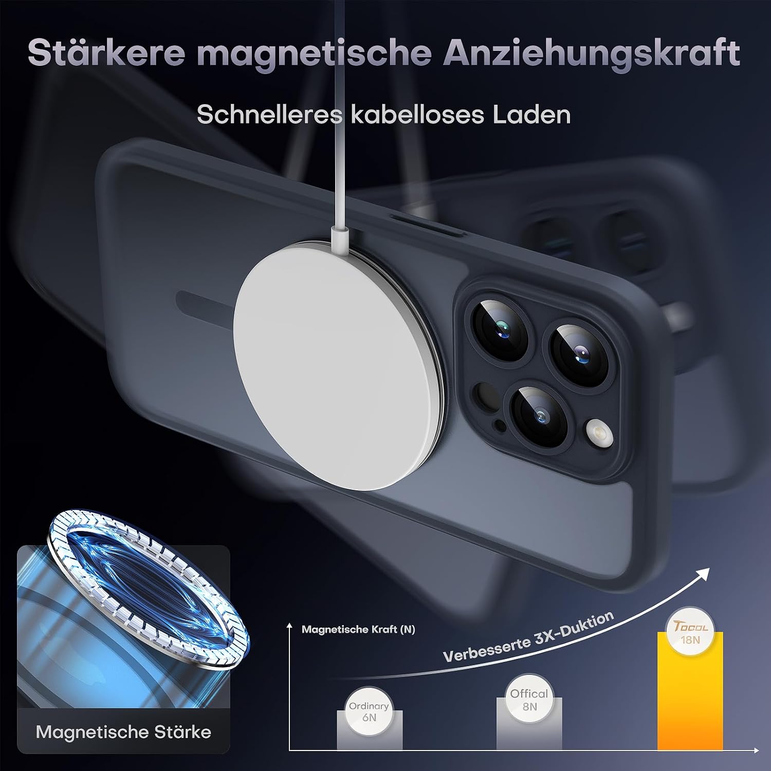 Thumbnail 6 de TOCOL iPhone 14 Pro Hülle für MagSafe – magnetischer Kameraschutz mit stoß- und kratzfester, transluzenter Rückseite (schwarz)