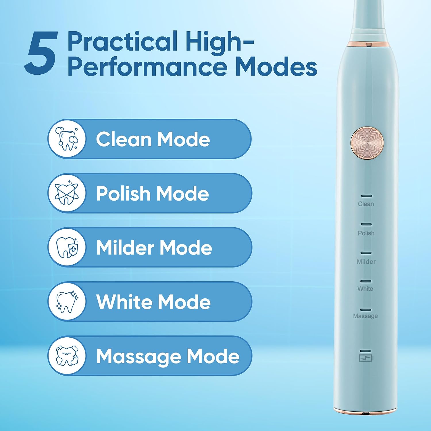 Detalle 2 de Yoomue Sonic Electric Toothbrush for Adults & Kids — 5 Modes, 8 Heads, 2.5-Hour Fast Charge