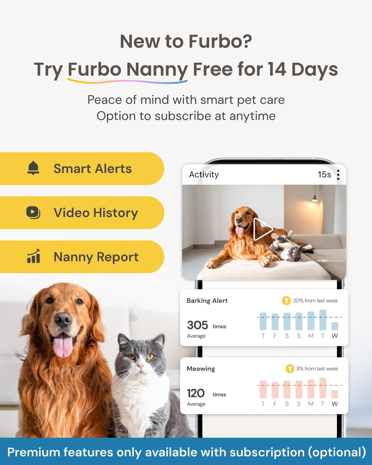 Thumbnail 6 de Furbo Mini Pet Camera w/App (No Subscription Required): 1080p Pet Monitor with Wall Mount, Colour Night Vision and 2-Way Audio