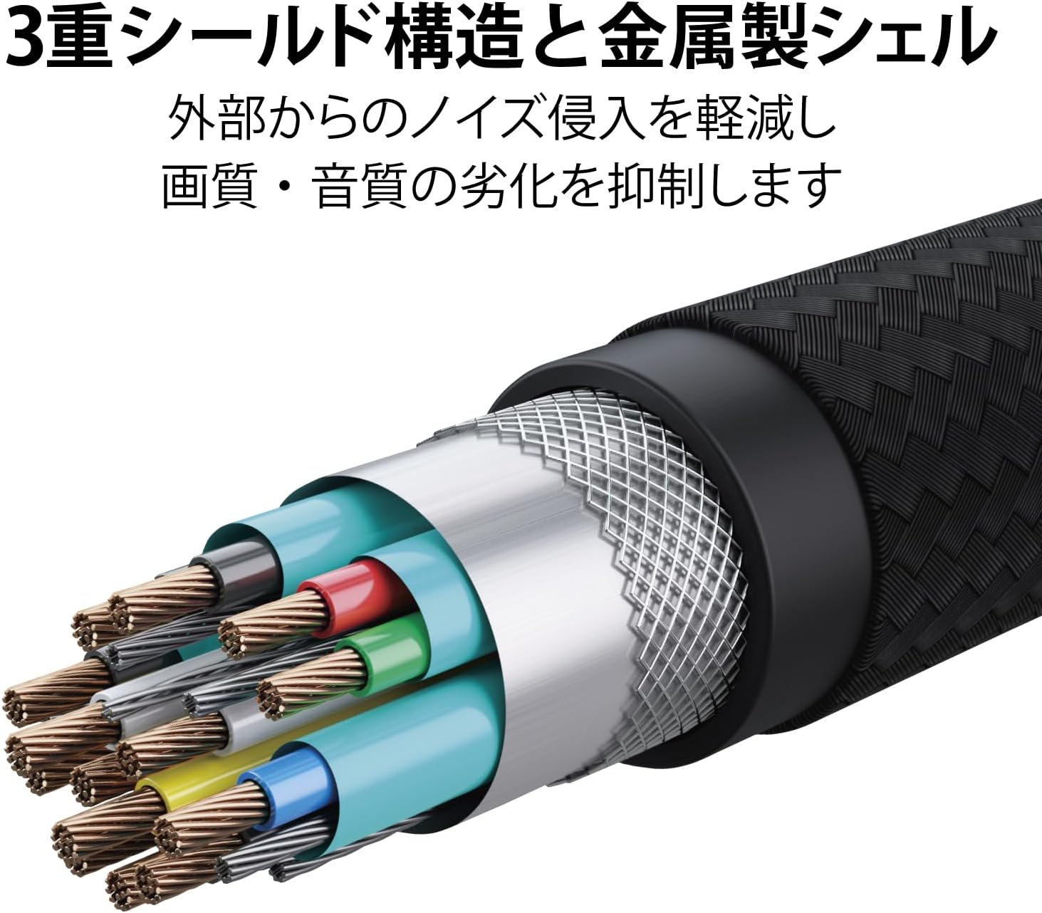 Detalle de エレコム ECDH-HDP30SBK HDMIケーブル Premium Ver2.0 3m、ナイロンメッシュ・4K/60P・HDR対応