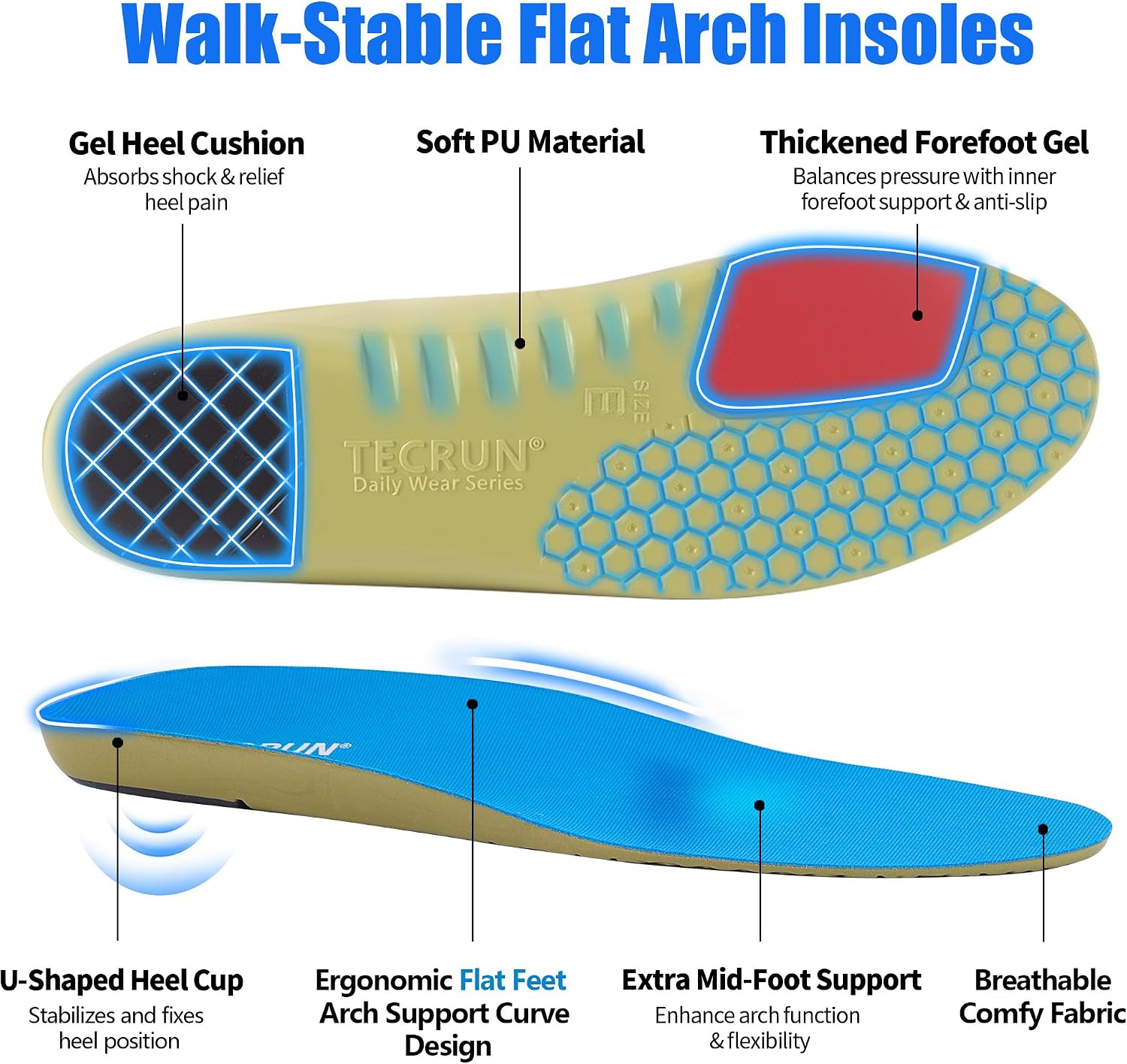 Detalle 1 de TECRUN Plantar Fasciitis Insoles with 4 Arch Heights, Shock Absorption
