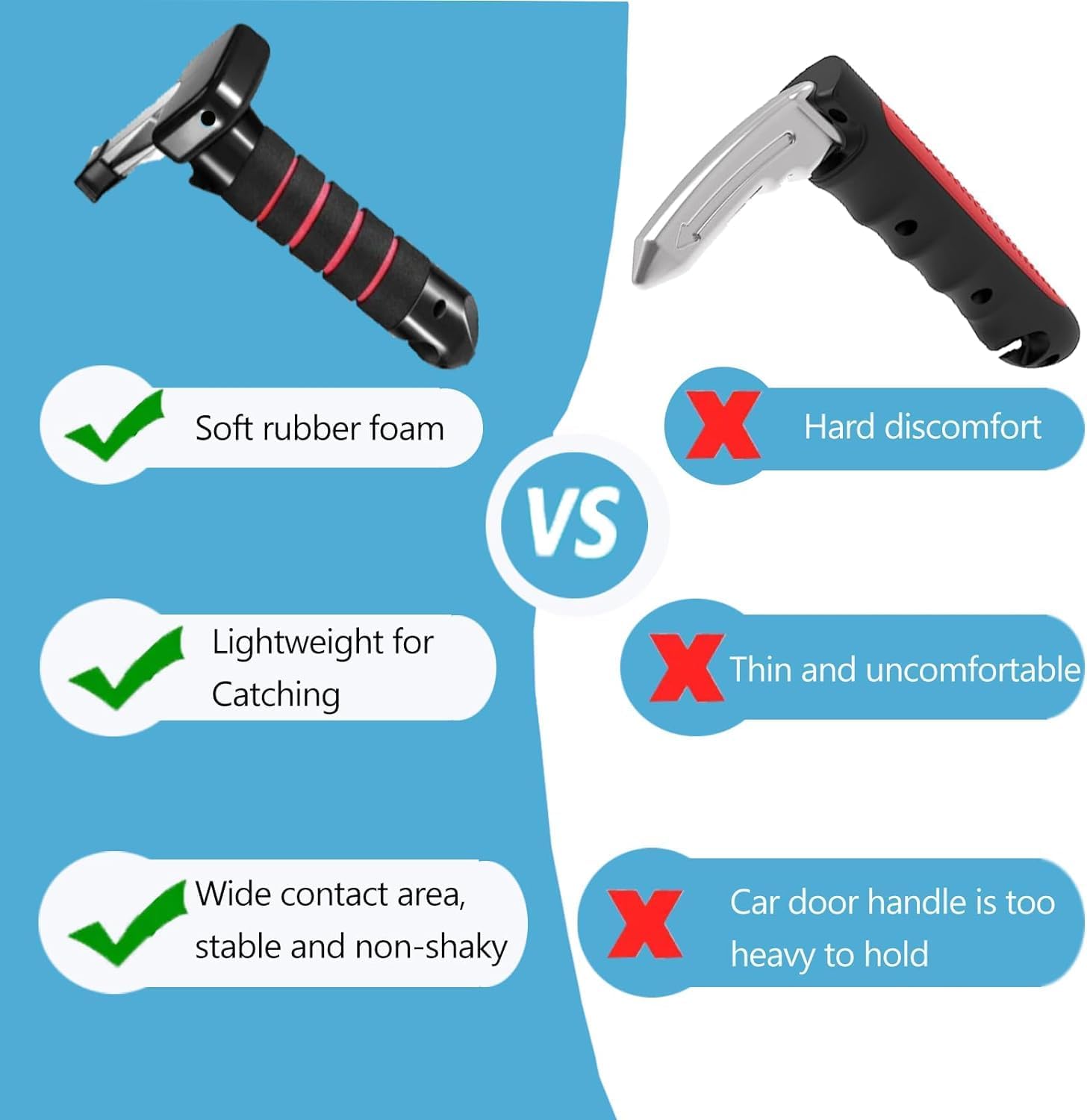 Thumbnail 6 de HoldOneLight 3-in-1 Car Door Assist Handle — 2 Pack (Red) with Window Breaker and Seatbelt Cutter