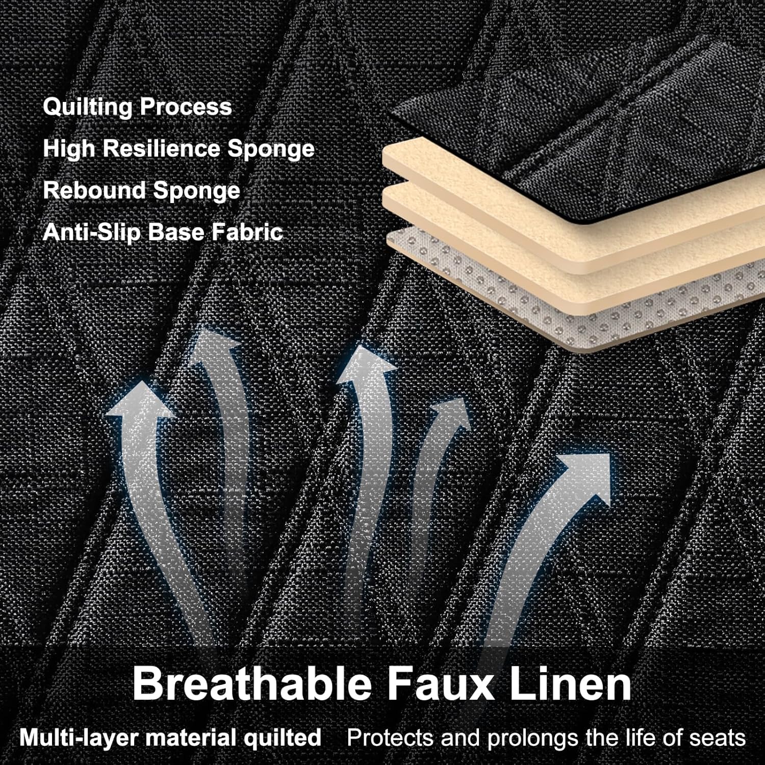 Thumbnail 4 de Leader Accessories 2pcs Car Seat Cushions: Breathable, Sideless Protectors for Front Seats