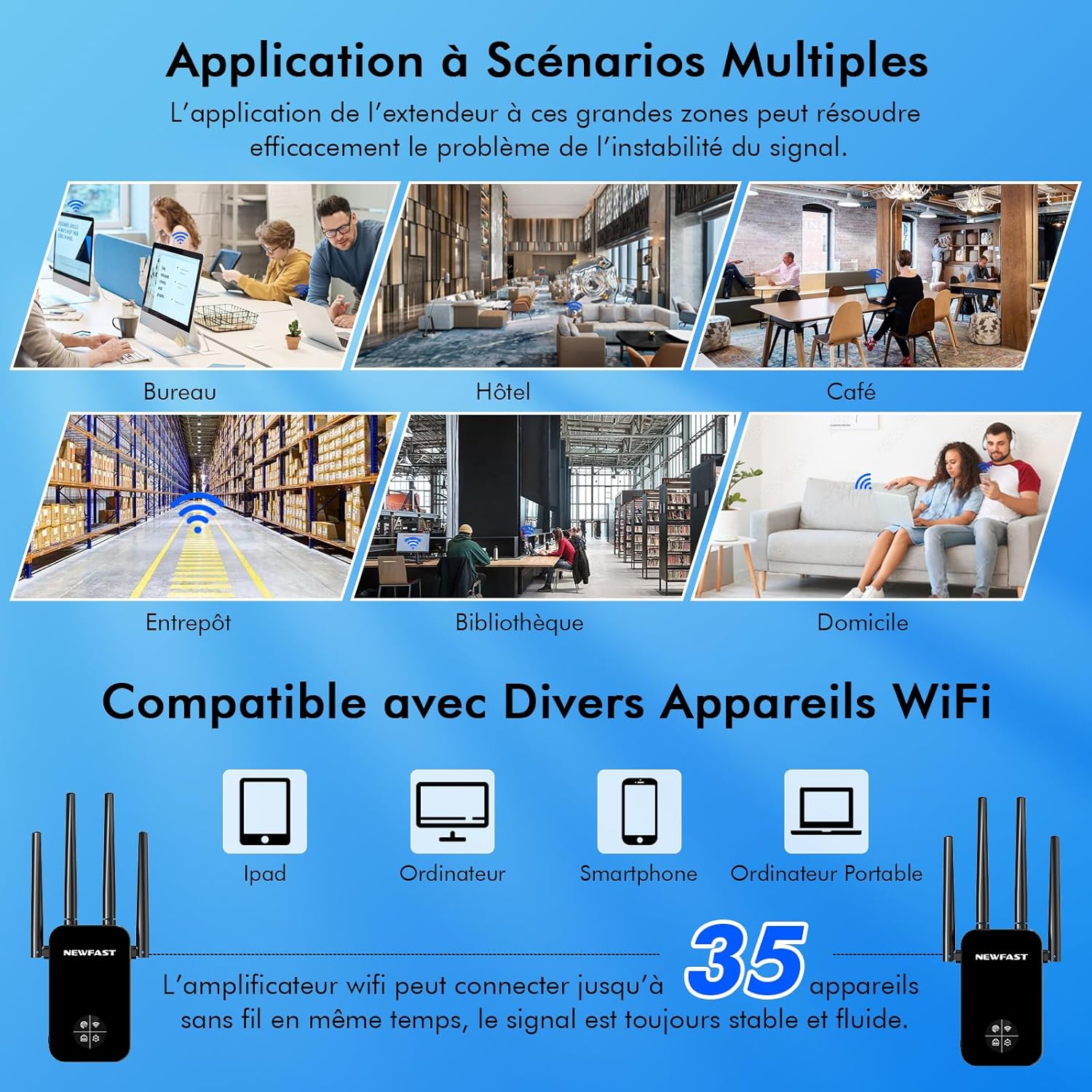 Thumbnail 5 de NEWFAST AC1200 (NF-RE523) : répéteur WiFi double bande avec 4 antennes et écran LCD