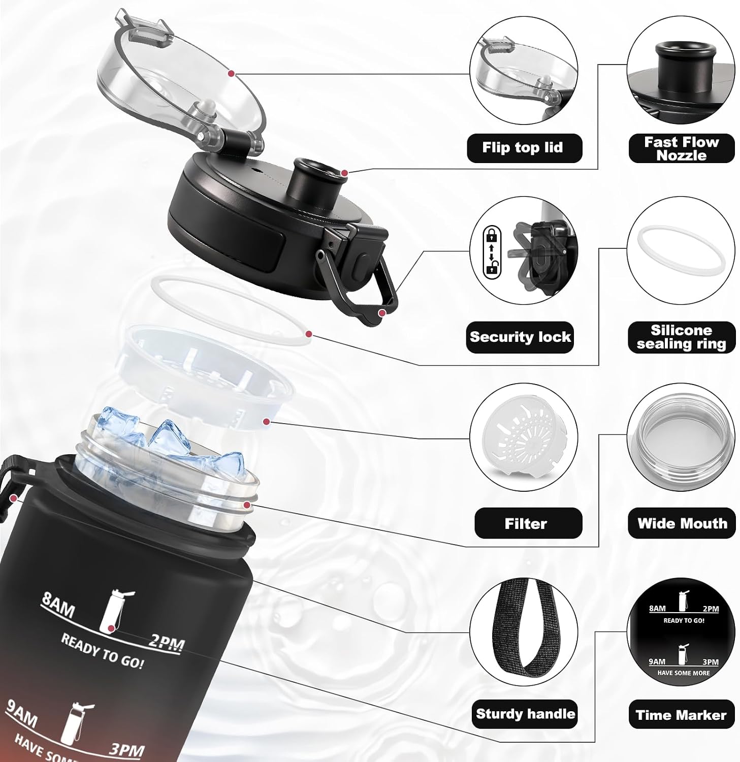 Detalle 2 de JAPORIA Bouteille d'eau 1L gourde sport étanche