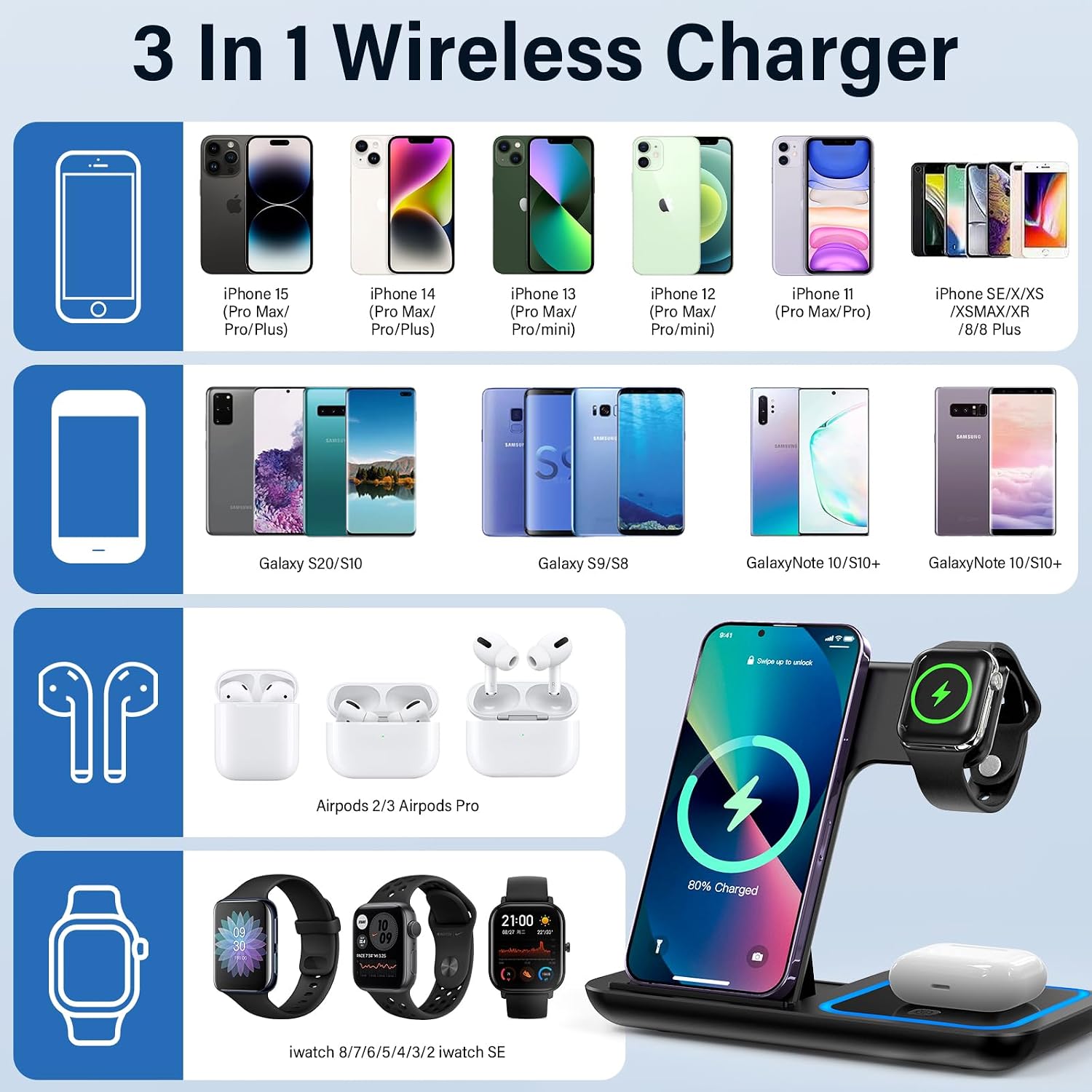 Detalle de Chargeur Induction iPhone 3 en 1 – Station de chargement sans fil pliable pour iPhone, montre et écouteurs
