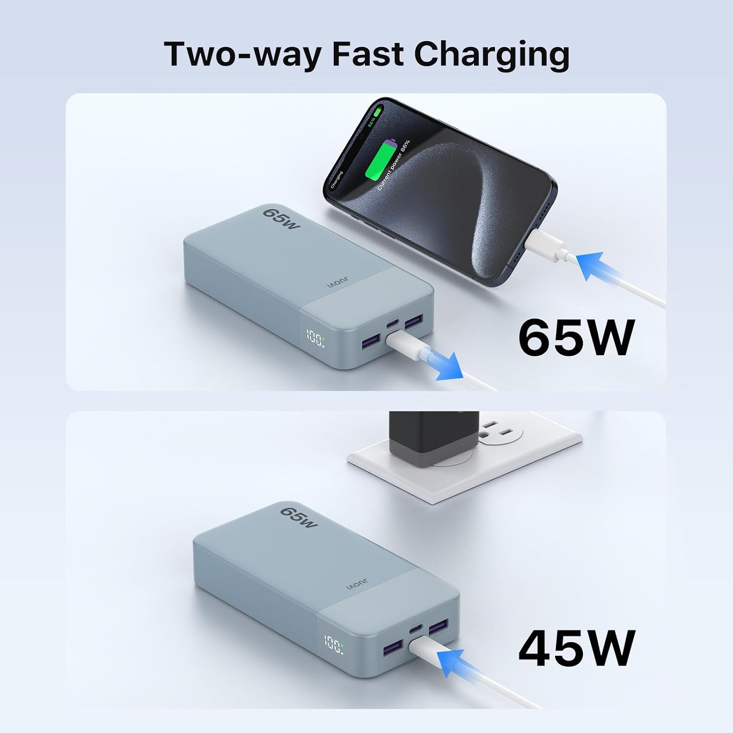 Detalle de JUOVI 65W Power Bank: 20000mAh Laptop Portable Charger