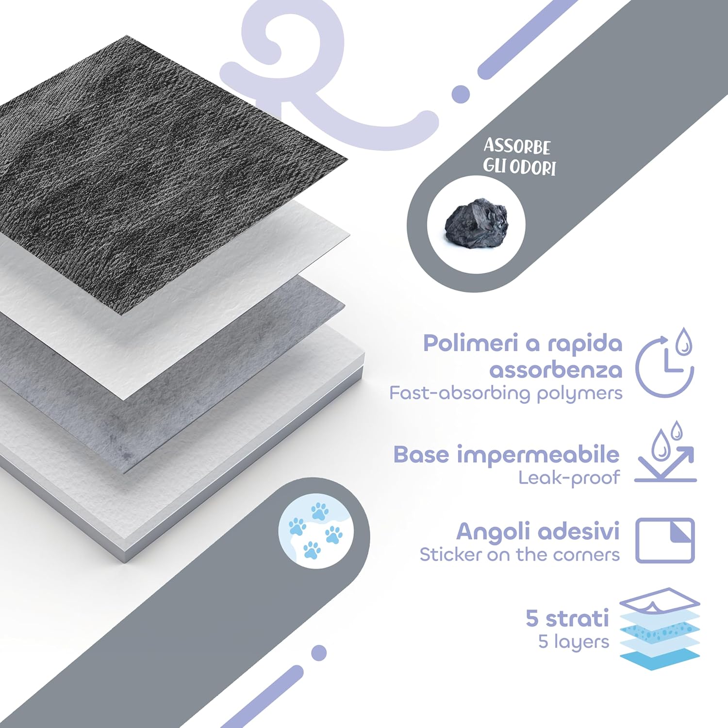 Detalle 2 de Record Hygienematten Absorbipiù Einweg-Hundeschläfer mit Aktivkohle (60x90 cm) – extra saugfähig, geruchsdicht, 30 Stück