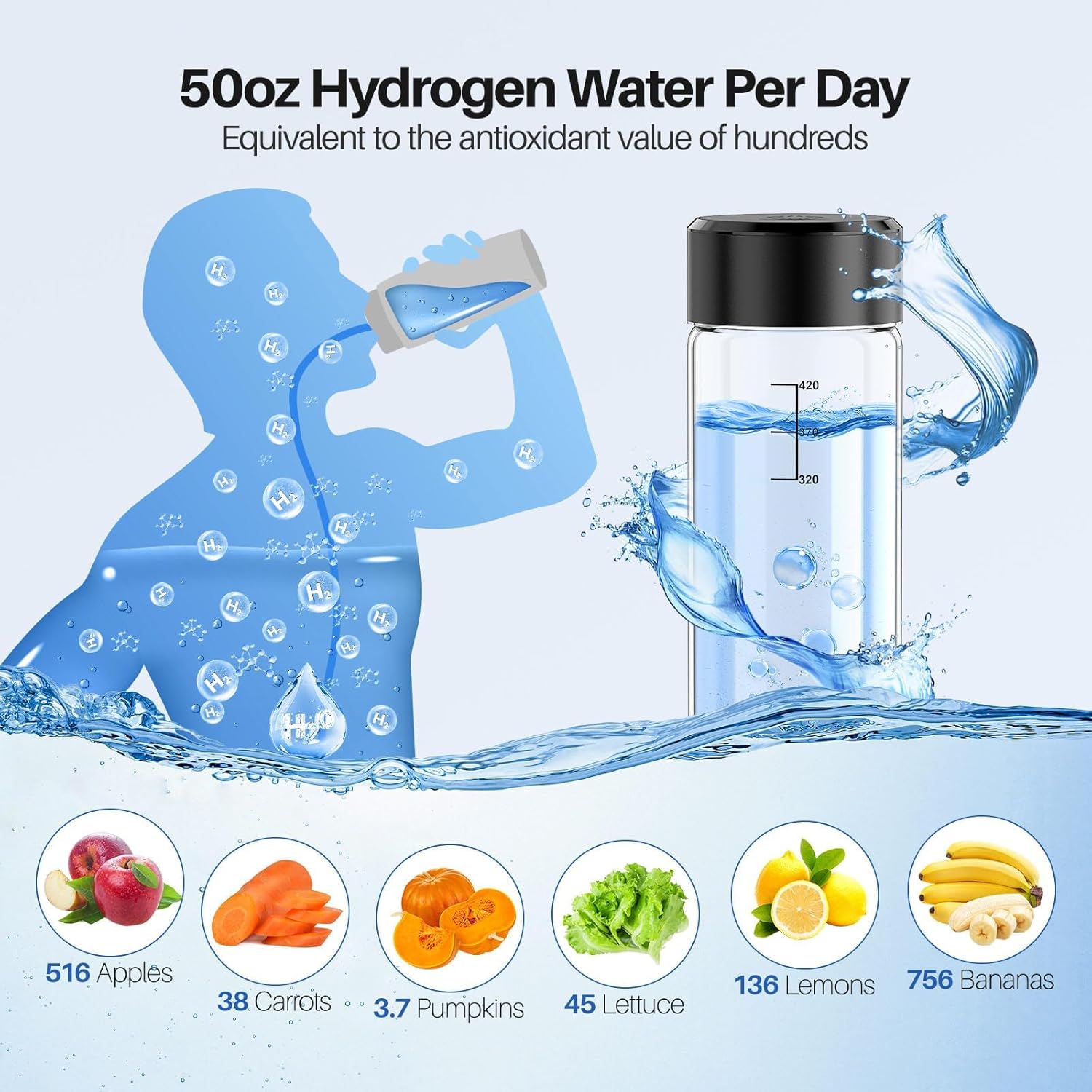 Thumbnail 4 de MOVOCA Hydrogen Water Bottle 2200PPB Generator 🚰