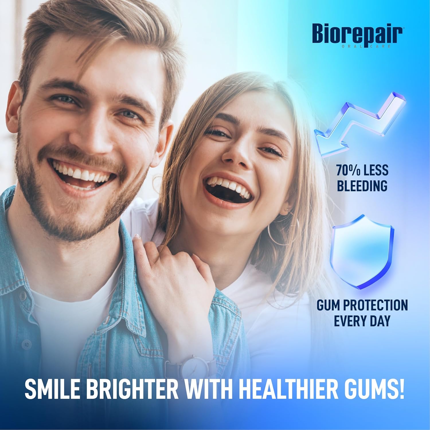 Detalle de BIOREPAIR Plus Parodontgel Gum - Fluoride Free Toothpaste for Gum Health