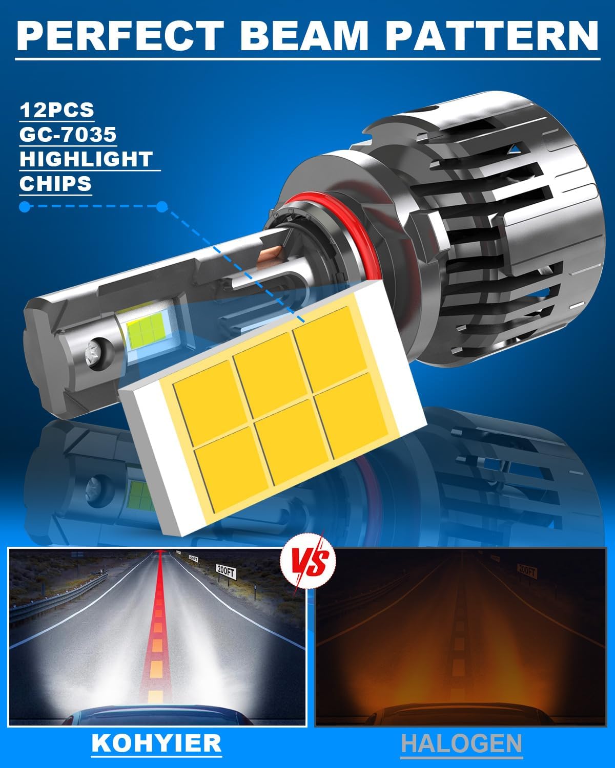 Detalle 2 de KOHYIER HB3 LED Headlight Bulb — 40,000 Lumens, 6500K, Plug & Play (Pack of 2)