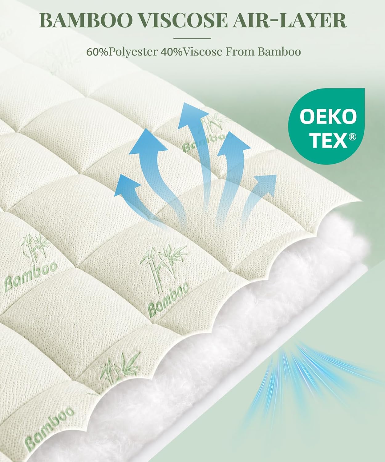 Thumbnail 4 de Twin Mattress Topper, 7D Fiber Fill
